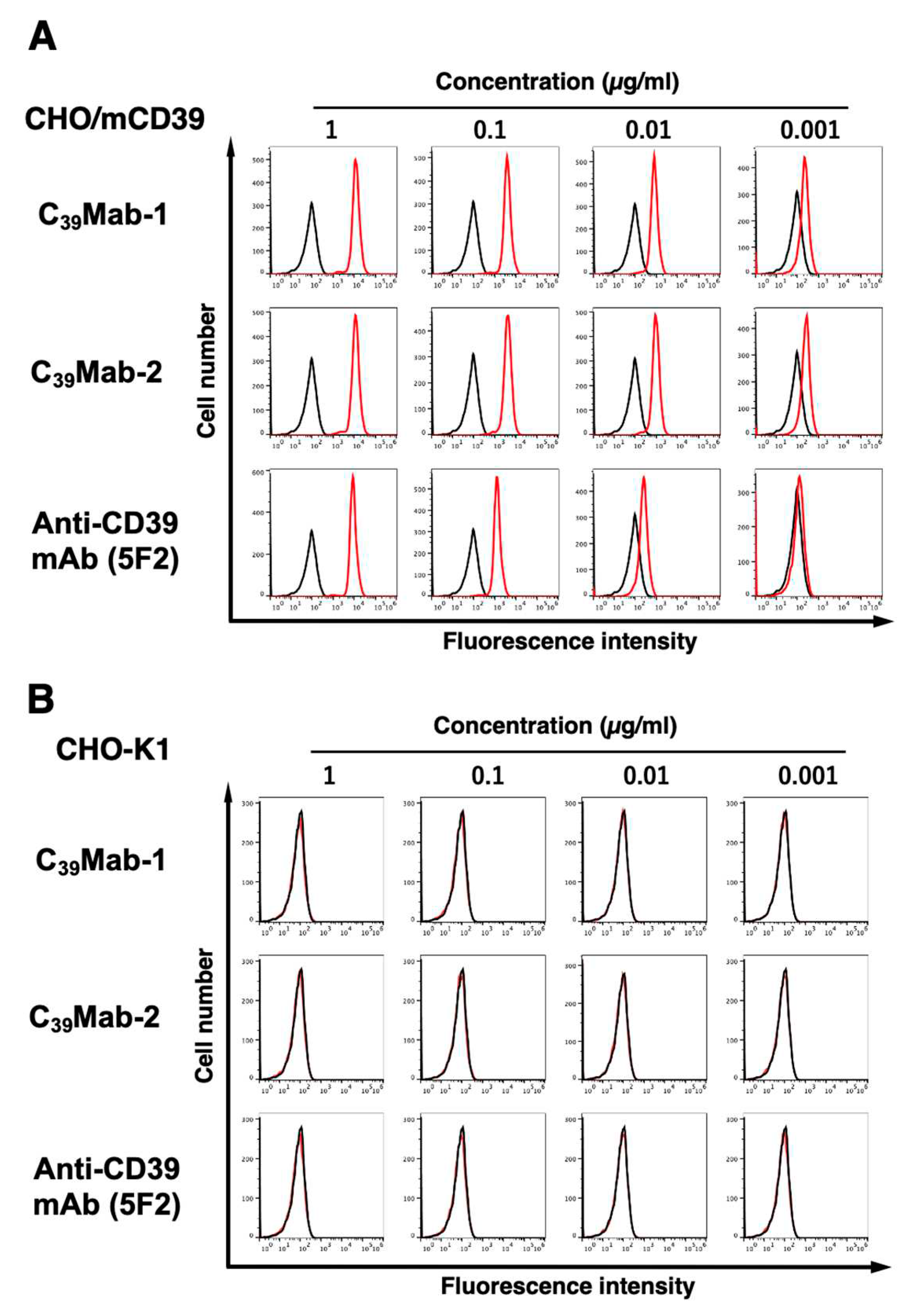 Preprints 70484 g002