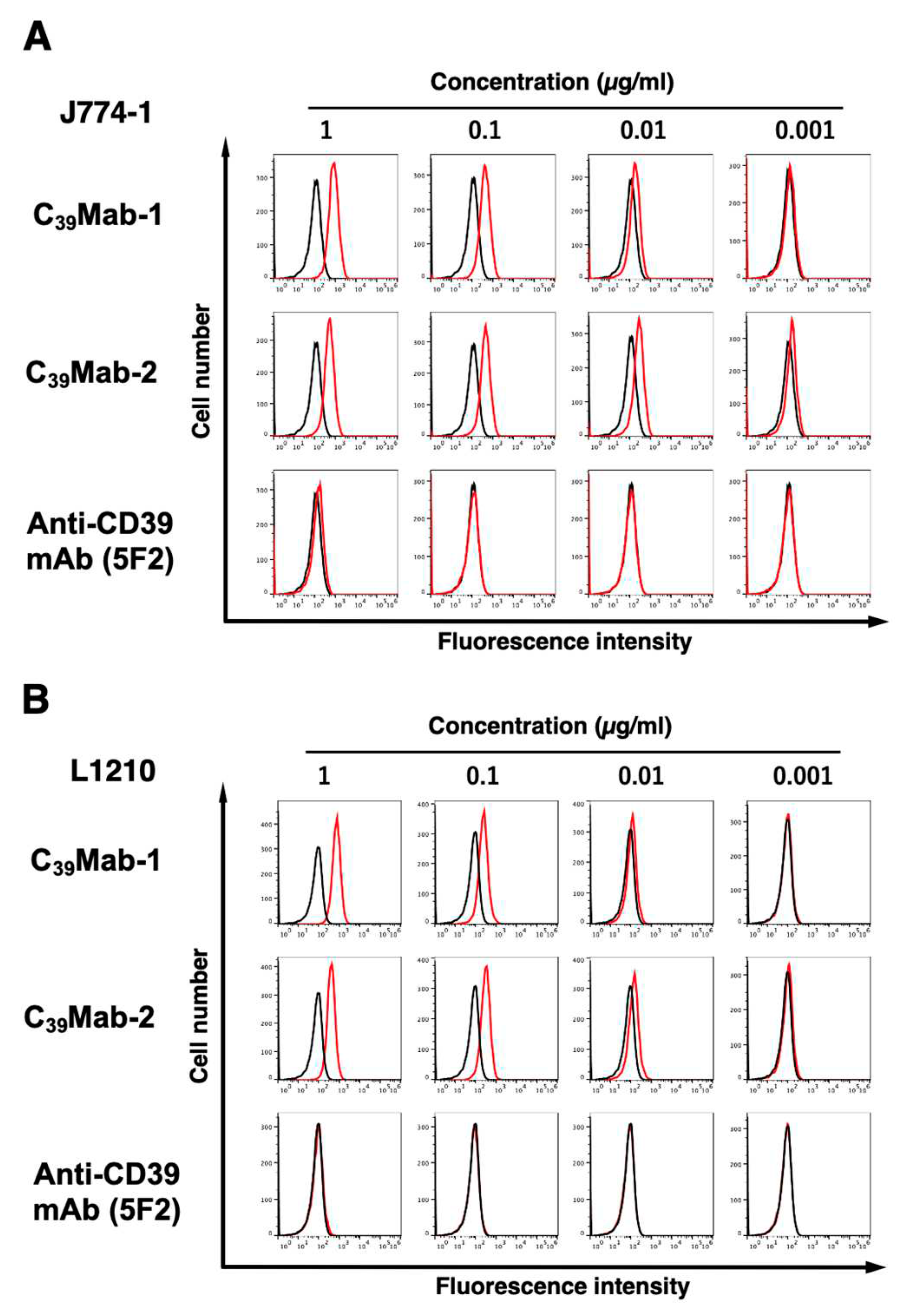 Preprints 70484 g003