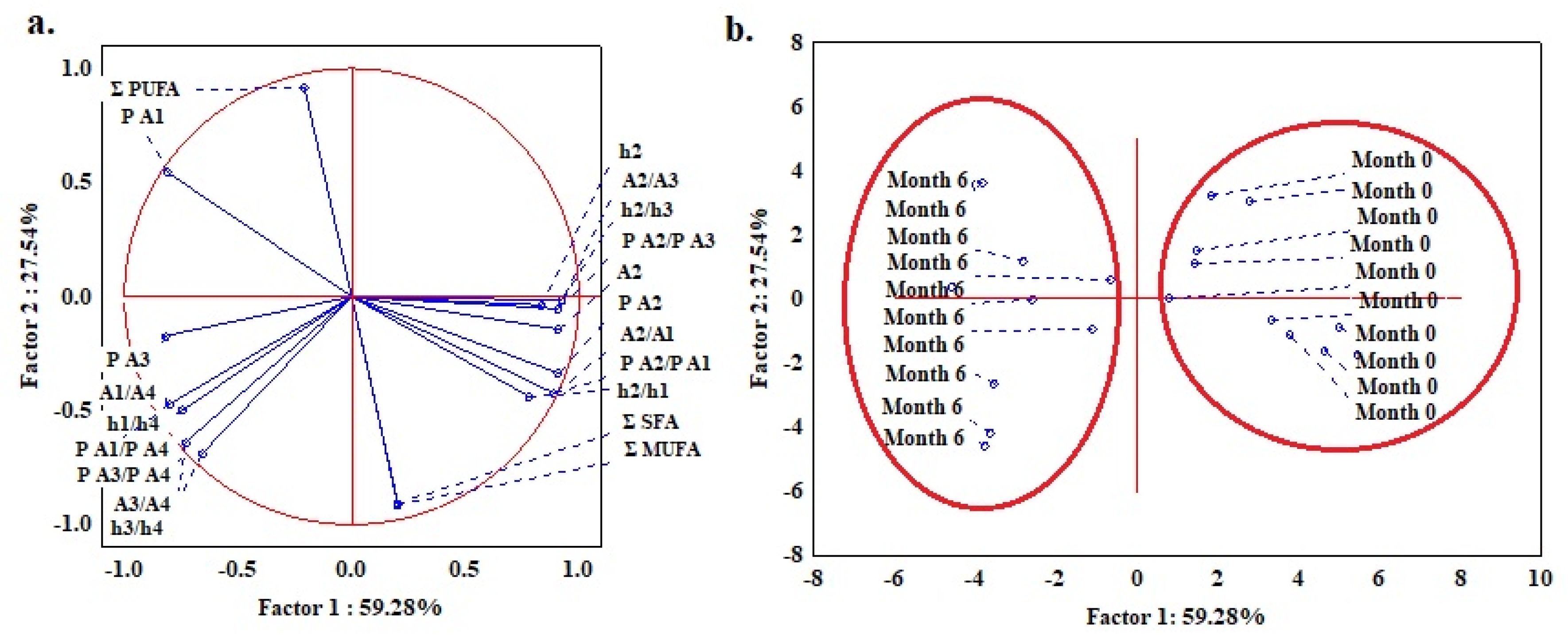 Preprints 79353 g007