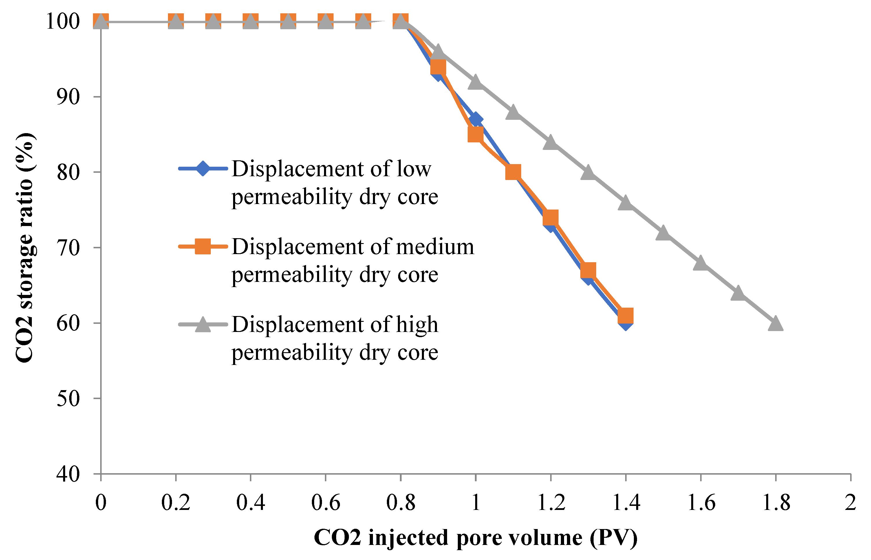 Preprints 75254 g009