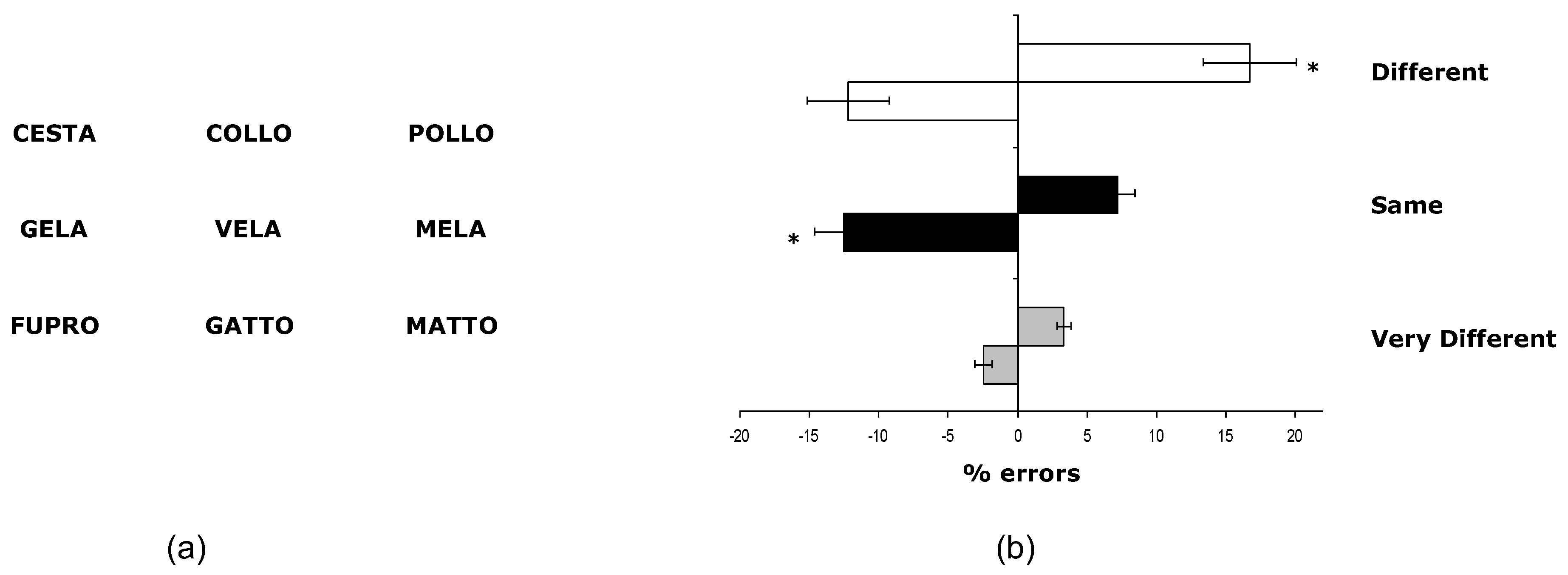 Preprints 75937 g001