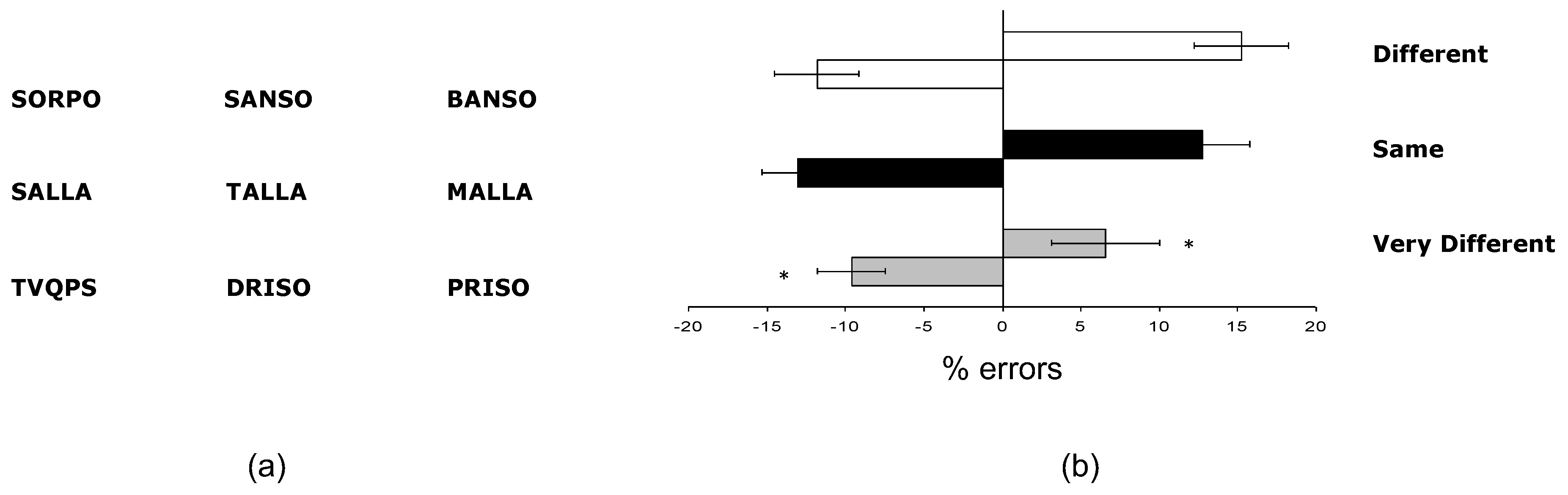 Preprints 75937 g002