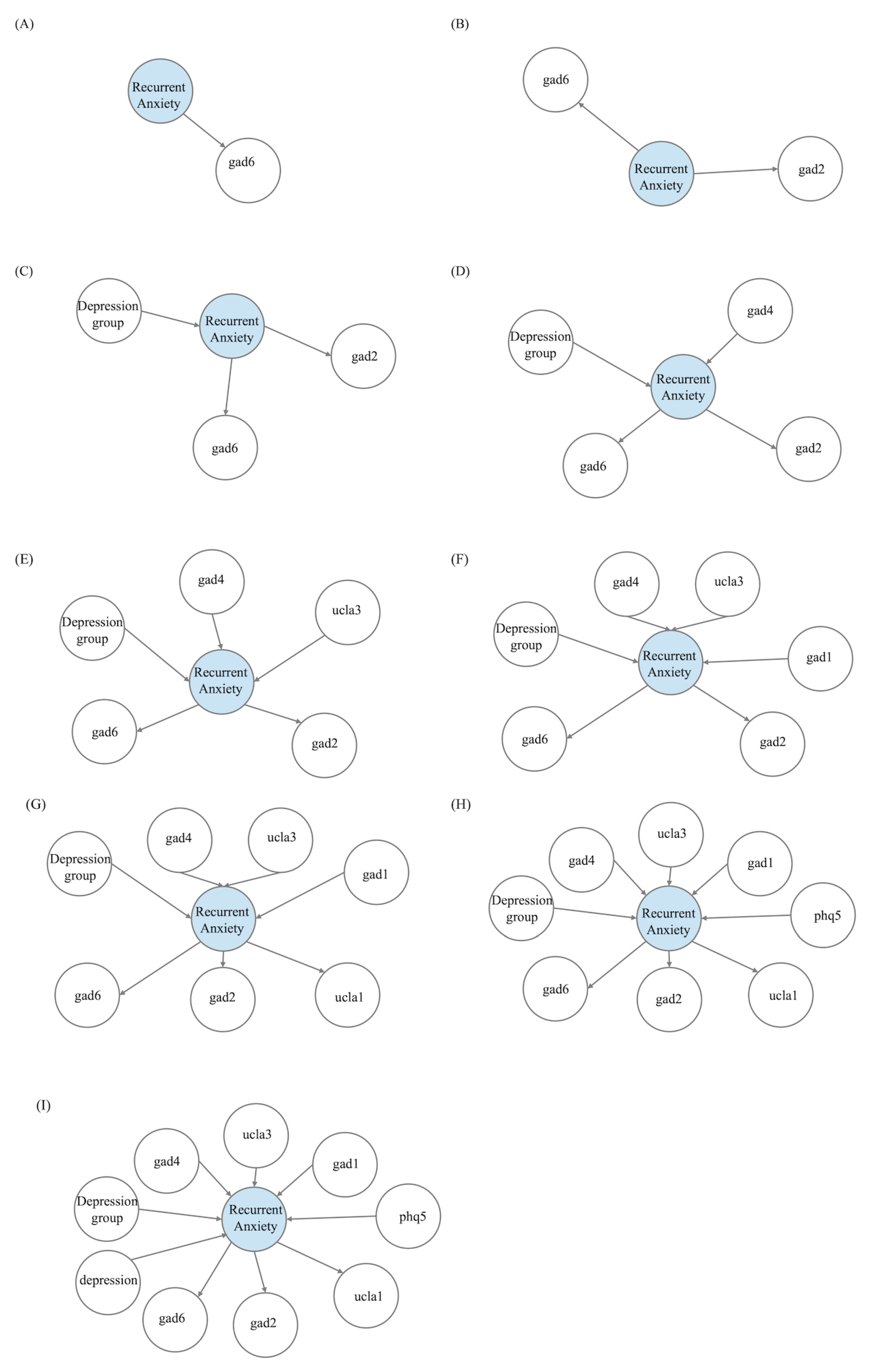 Preprints 113656 g0a1