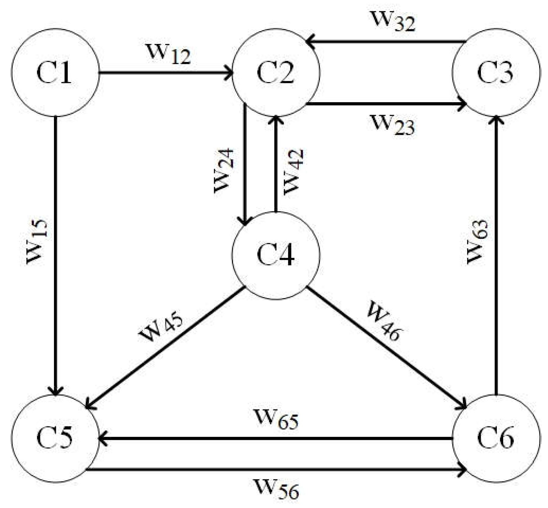 Preprints 84732 g007