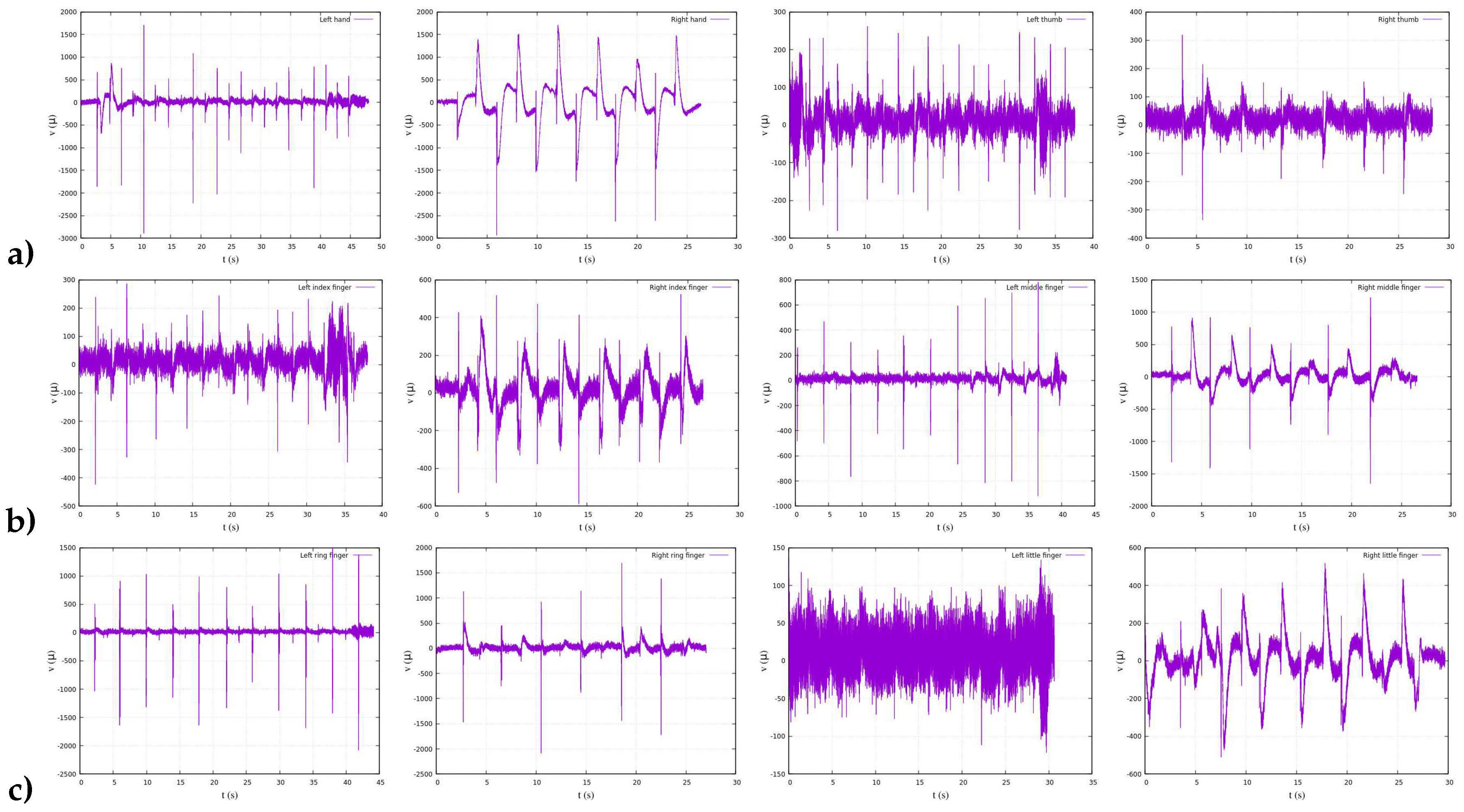 Preprints 95991 g003