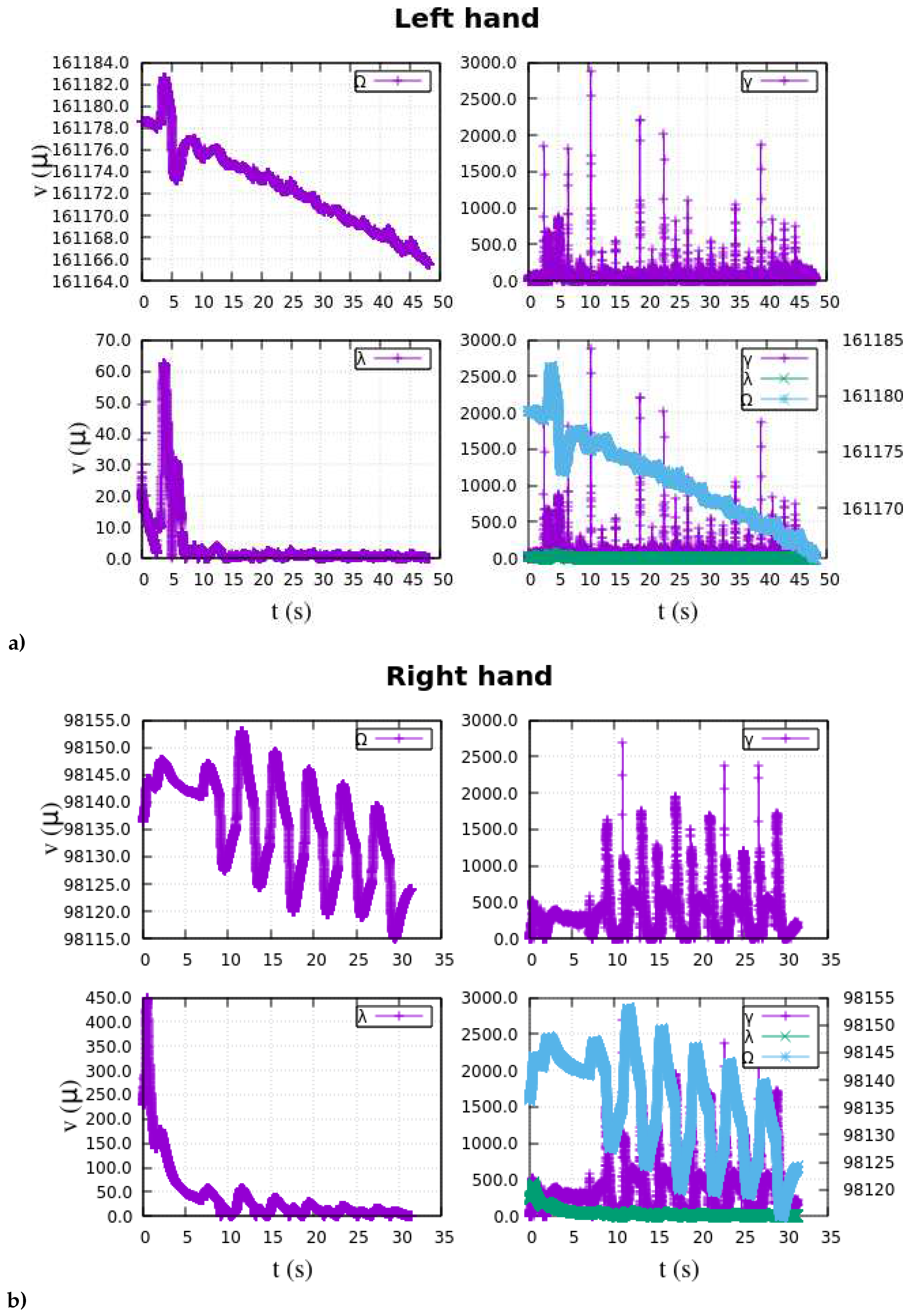 Preprints 95991 g005