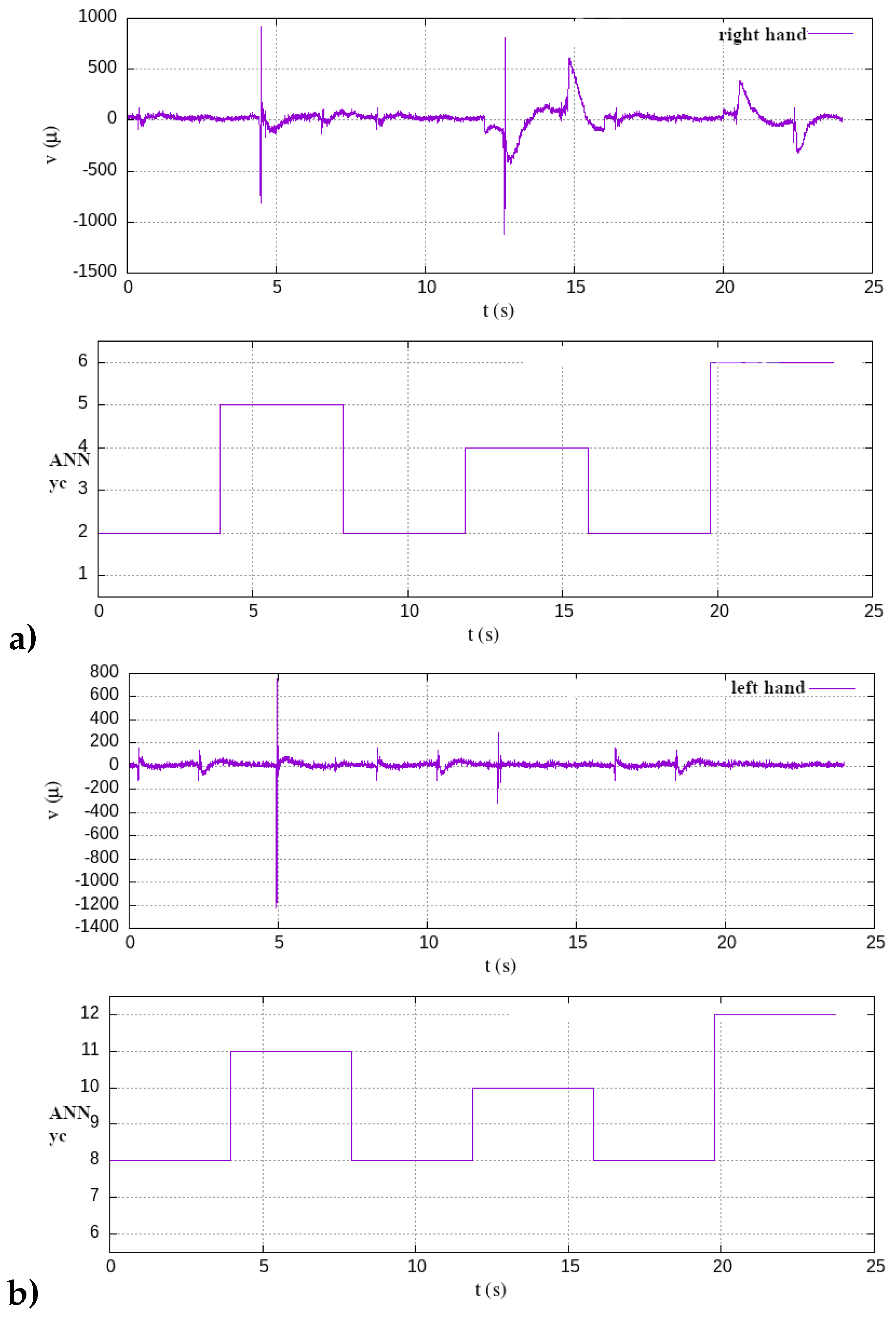 Preprints 95991 g008