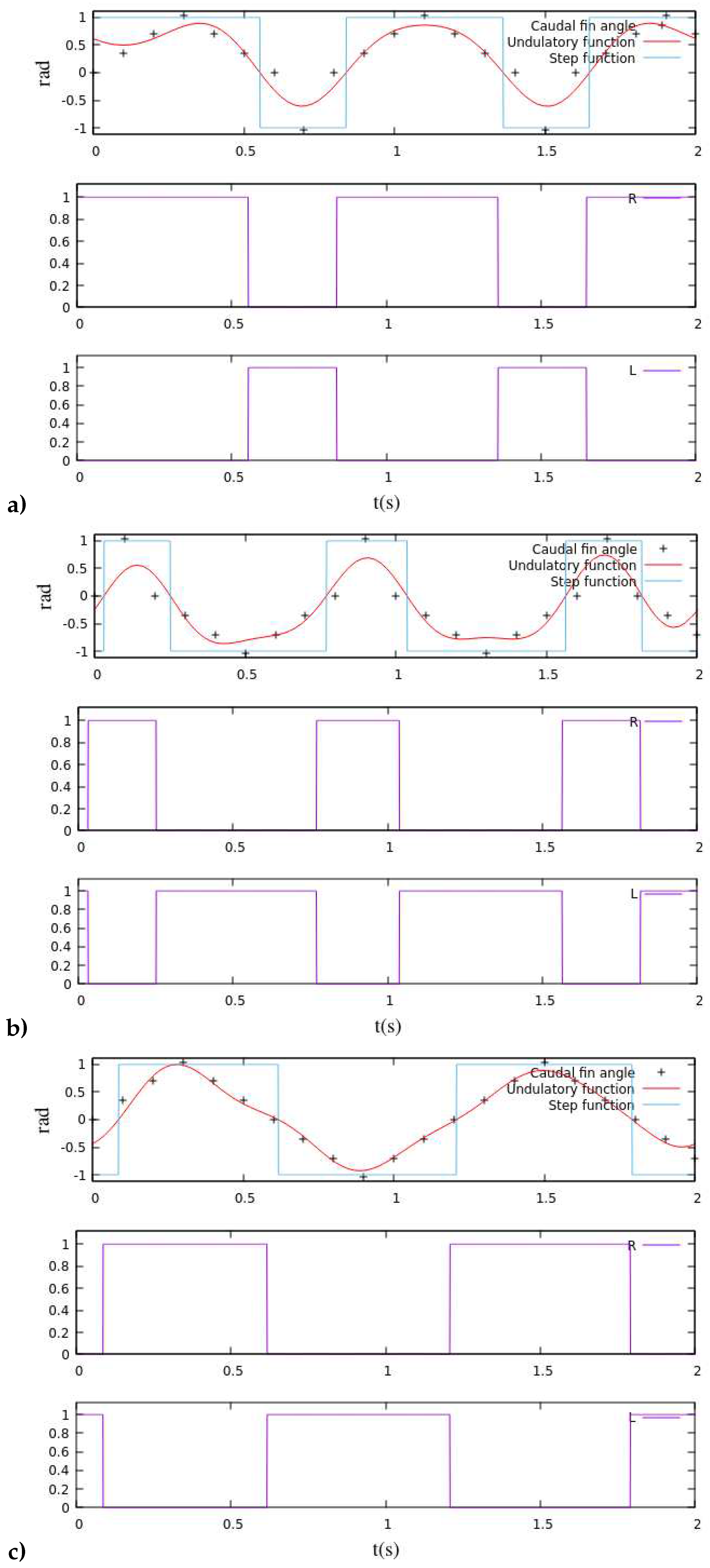 Preprints 95991 g011