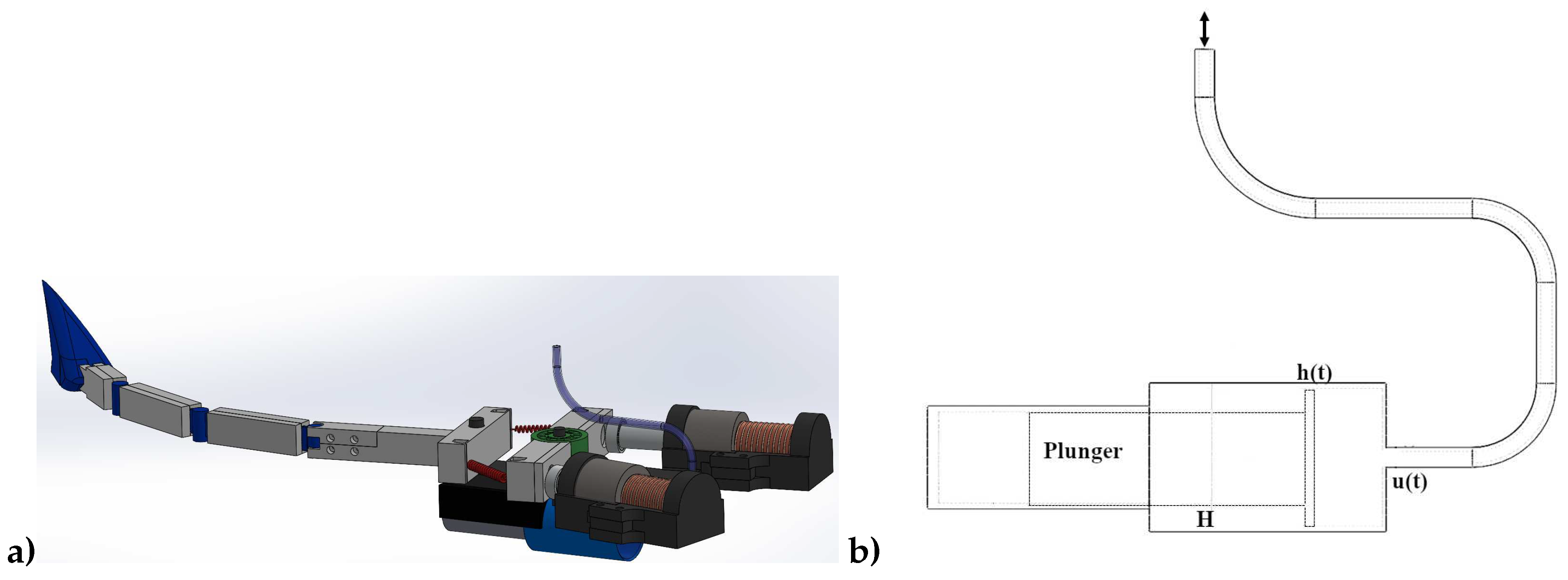 Preprints 95991 g013