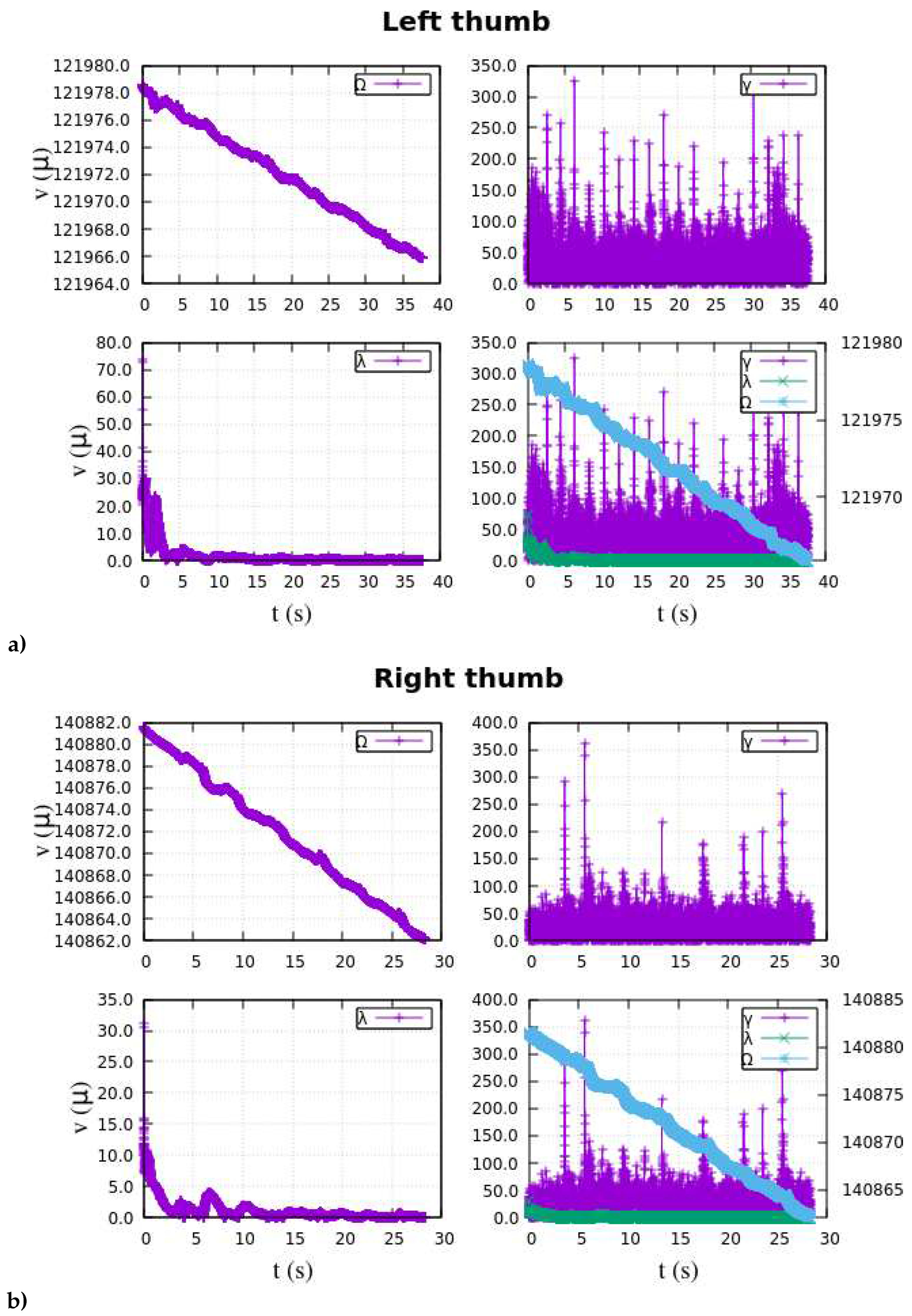 Preprints 95991 g0a1