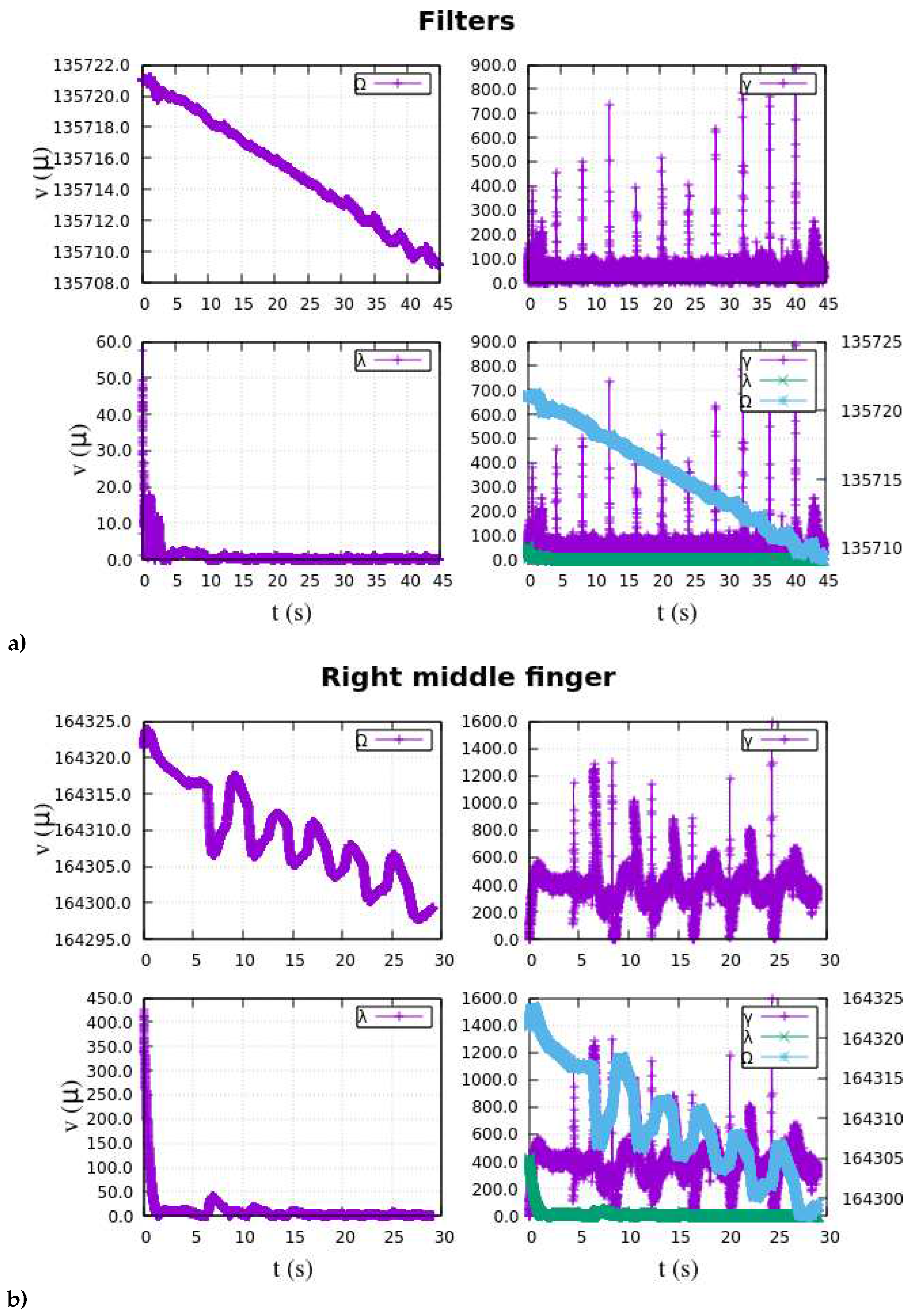 Preprints 95991 g0a3