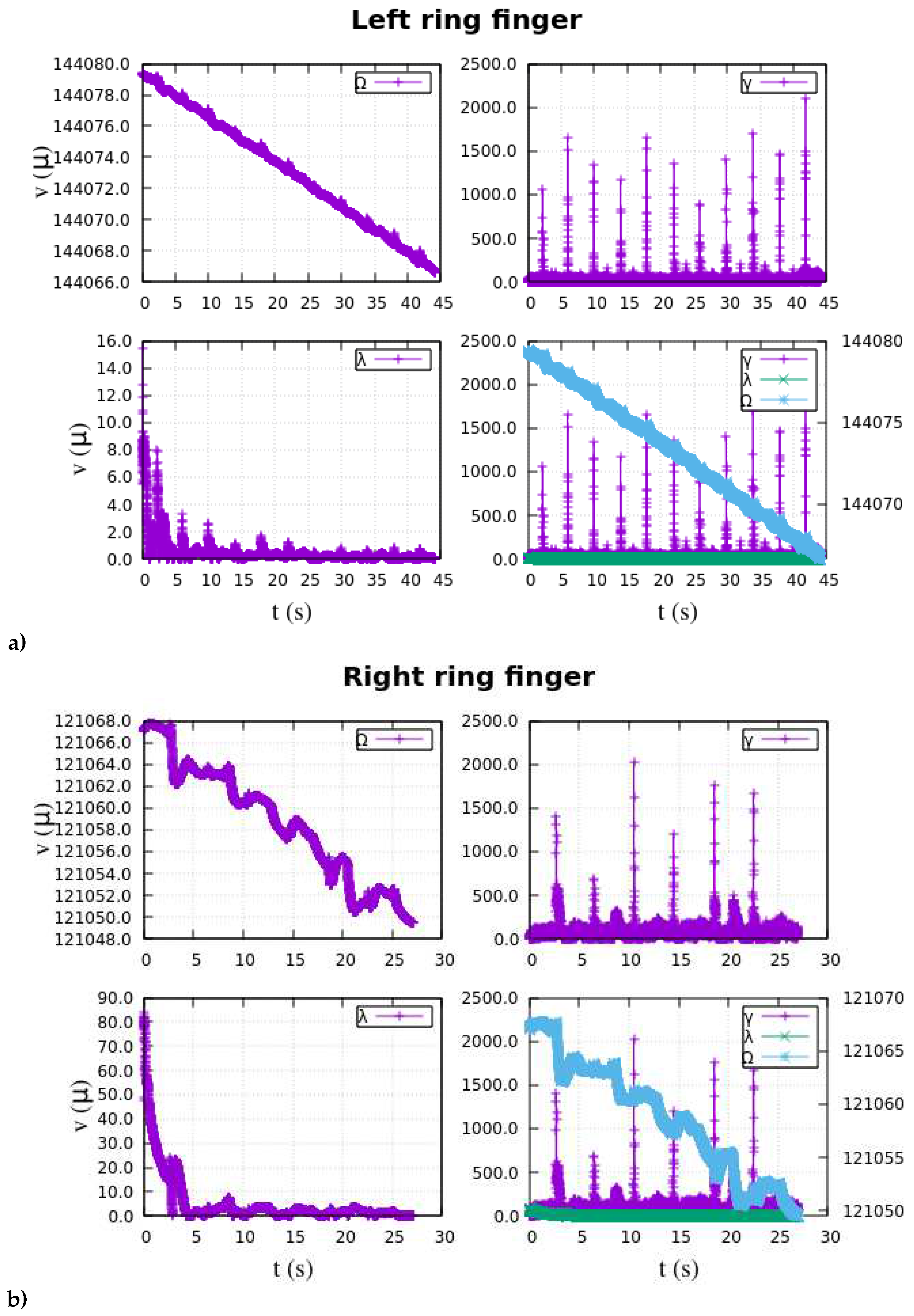 Preprints 95991 g0a4