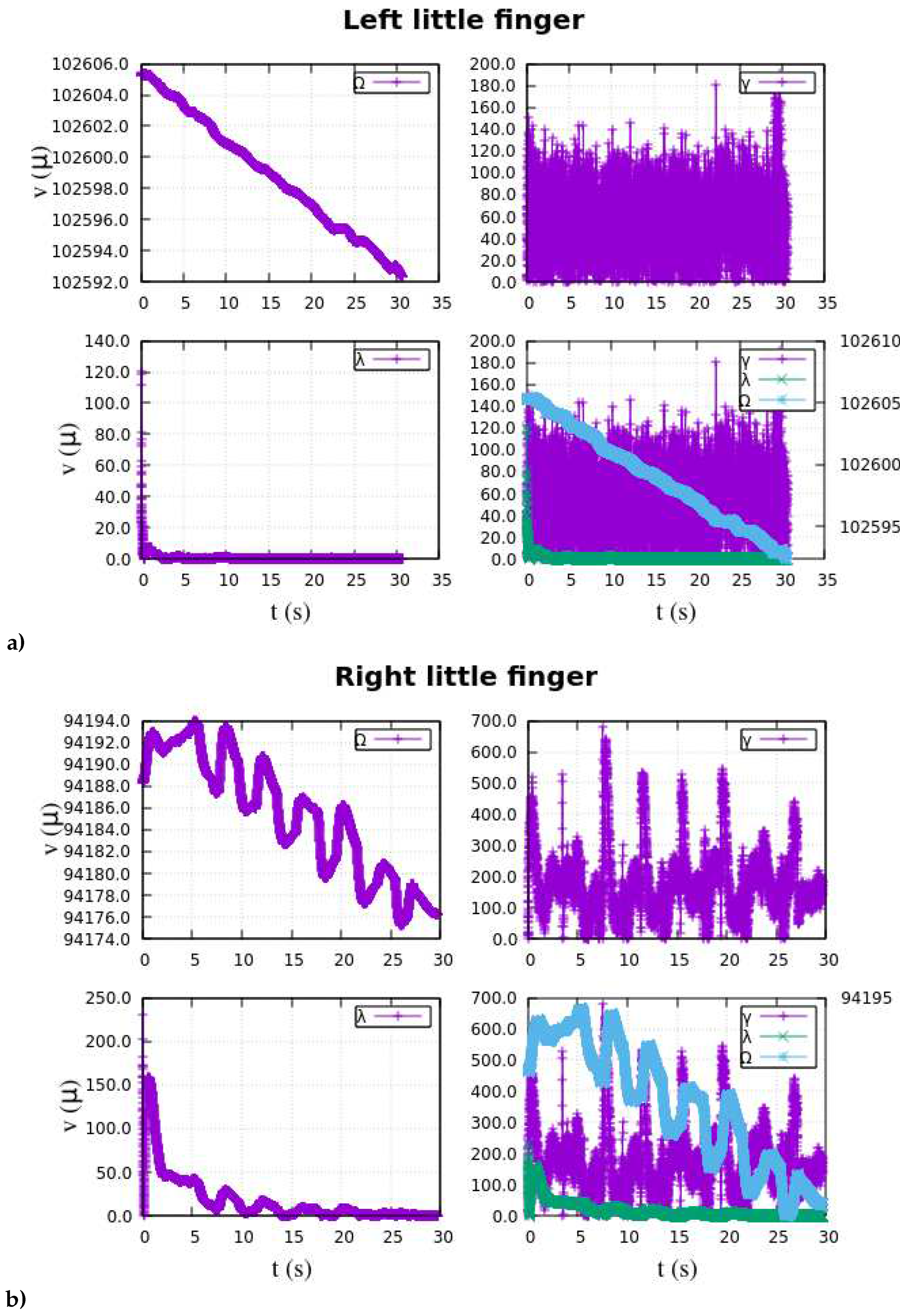 Preprints 95991 g0a5