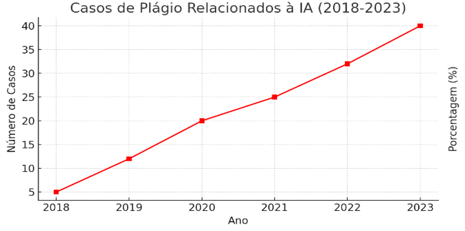 Preprints 119850 g006