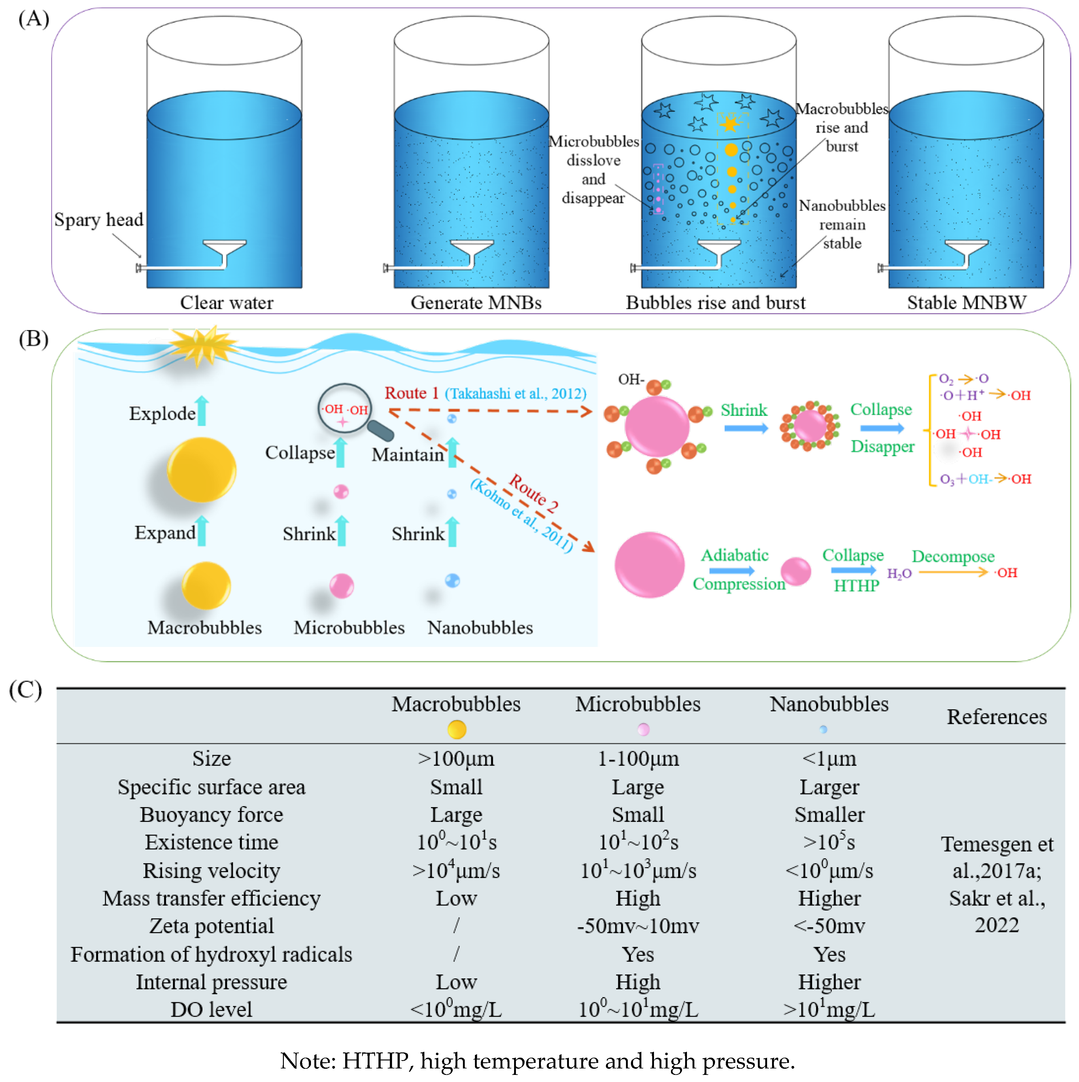 Preprints 99184 g001