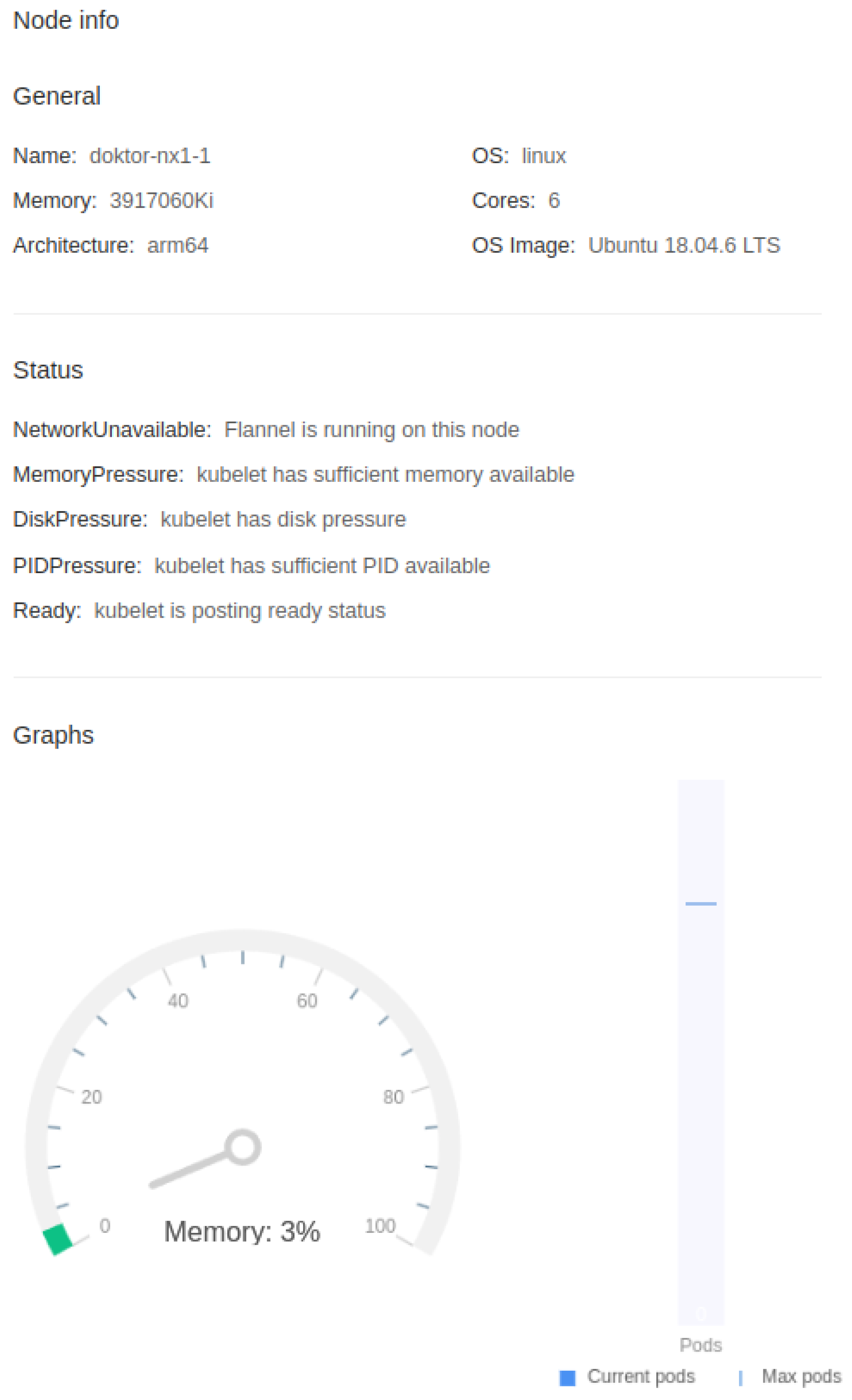 Preprints 108096 g009