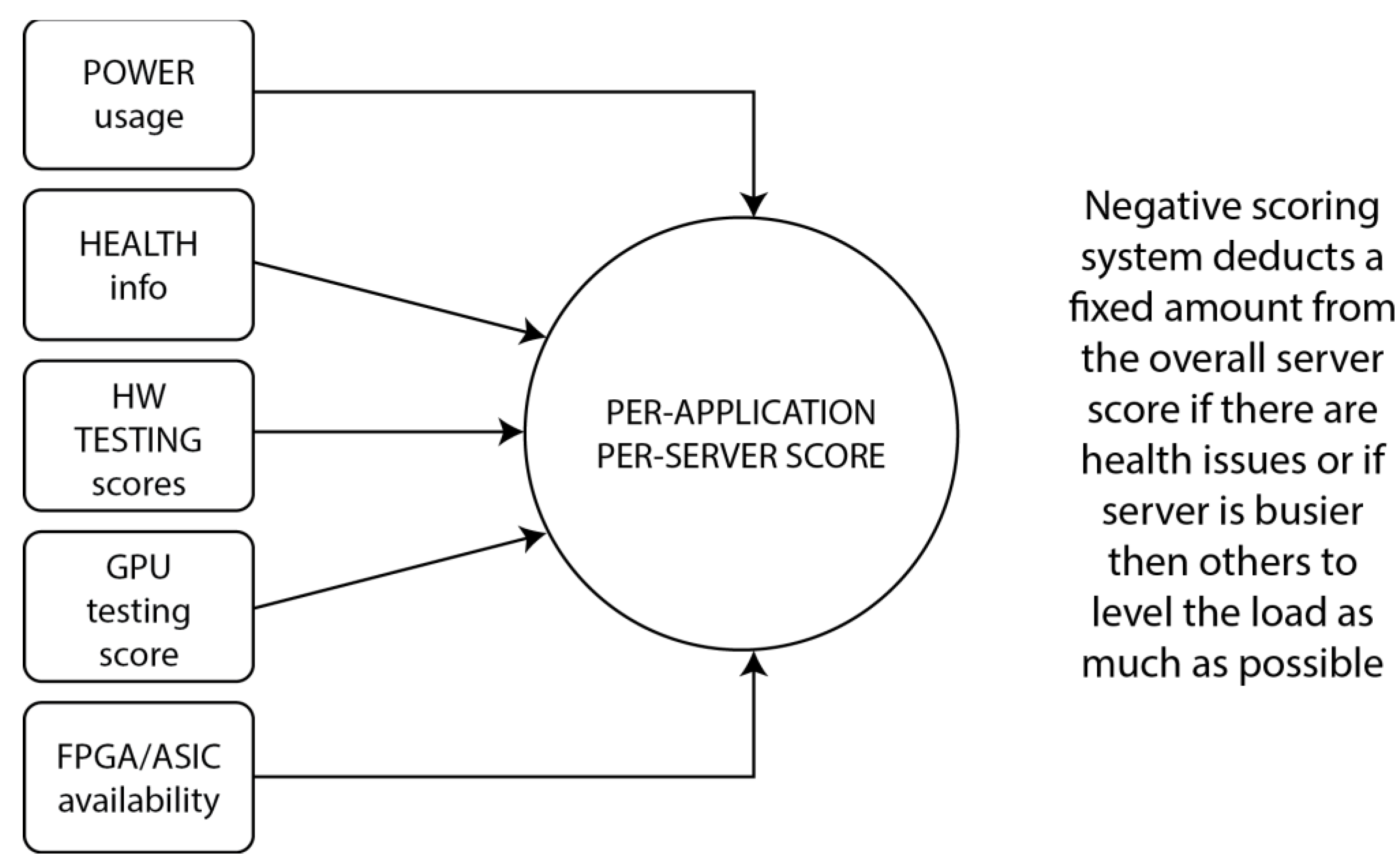 Preprints 108096 g017