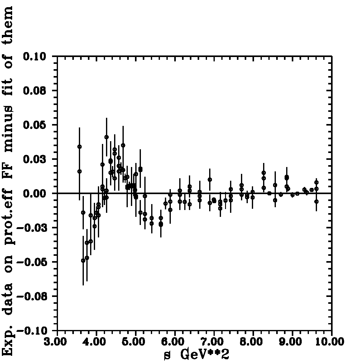 Preprints 108451 g002