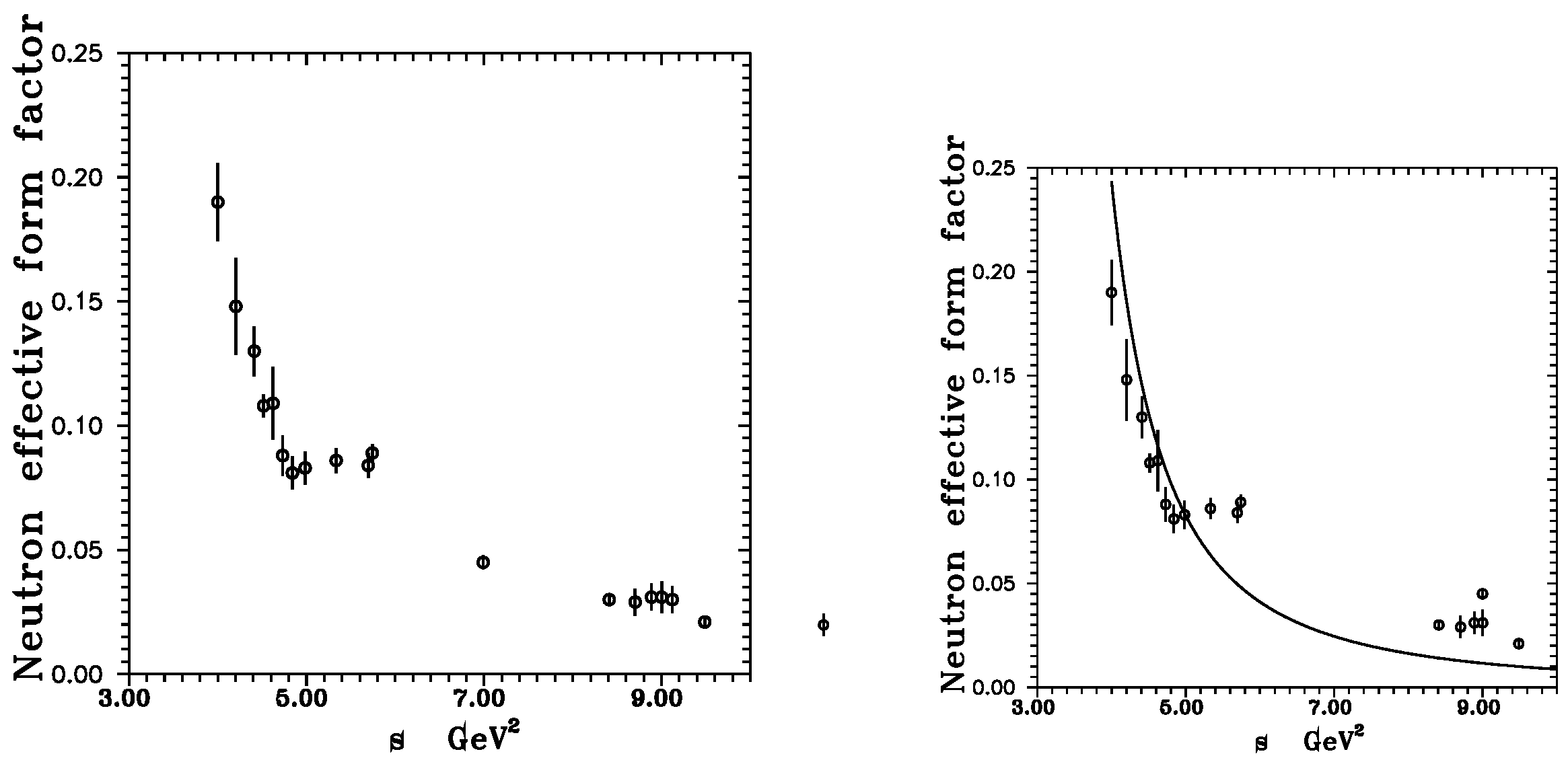 Preprints 108451 g003