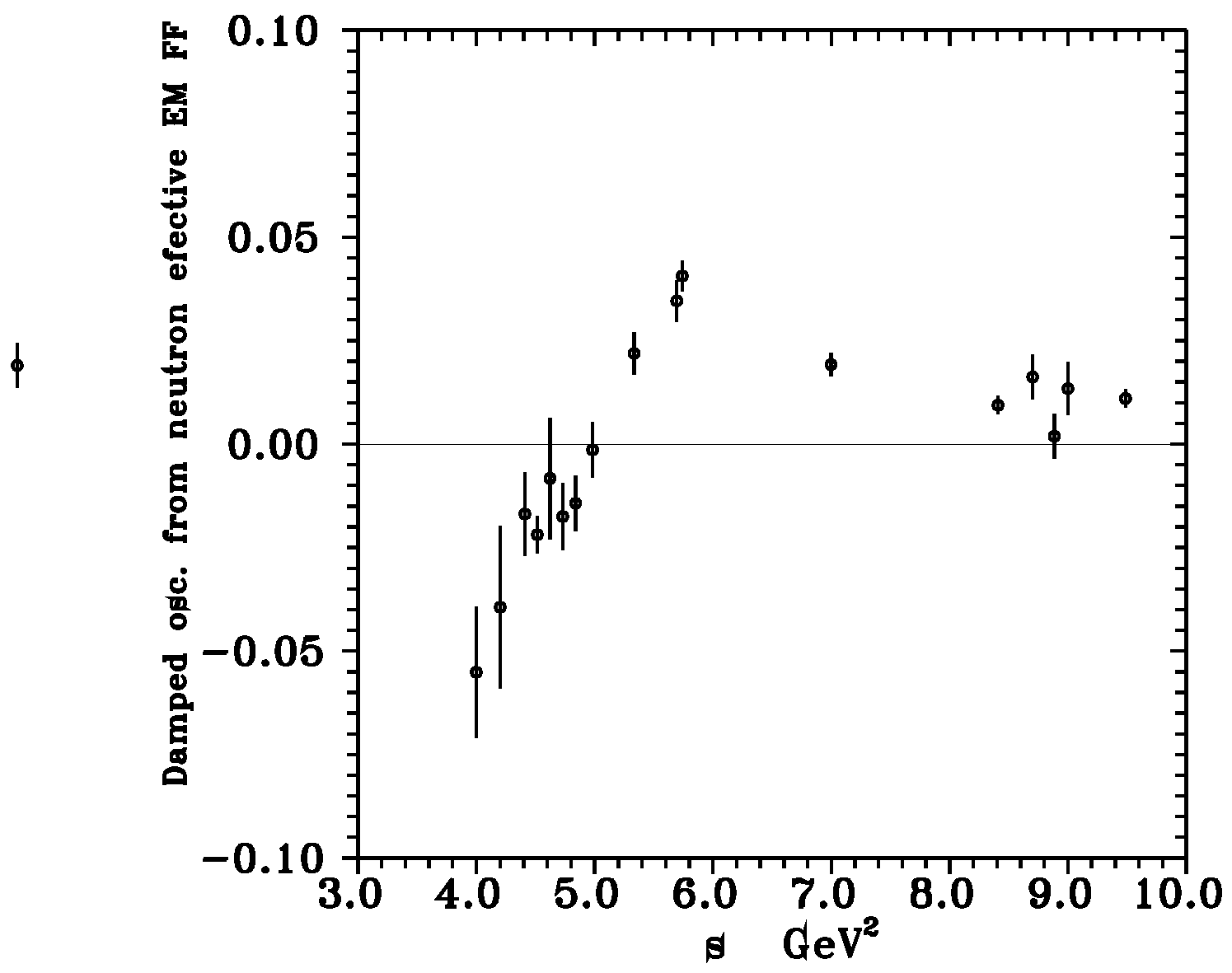 Preprints 108451 g004