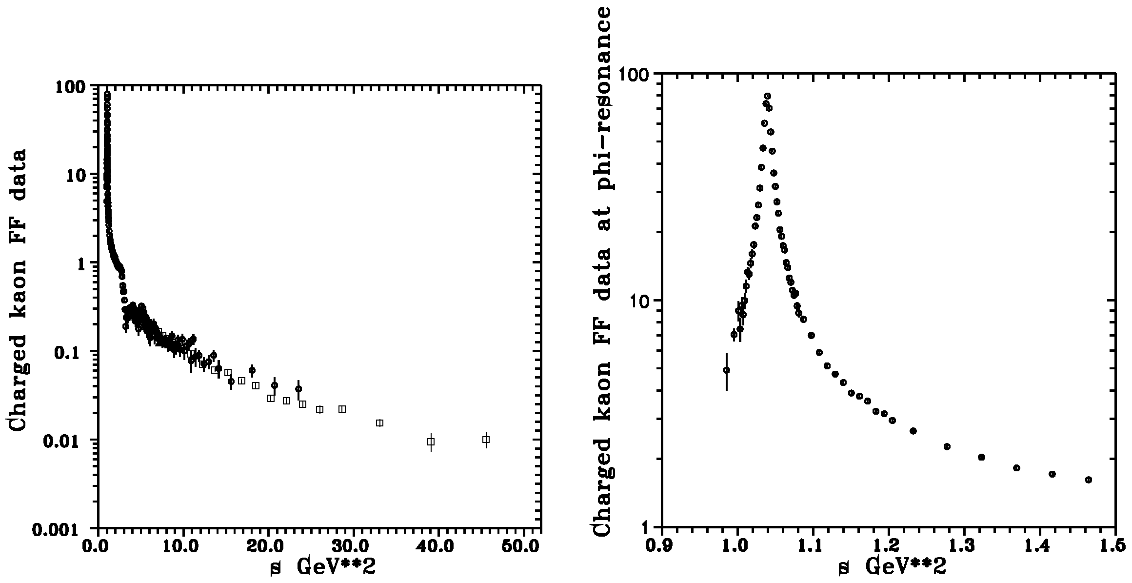 Preprints 108451 g007