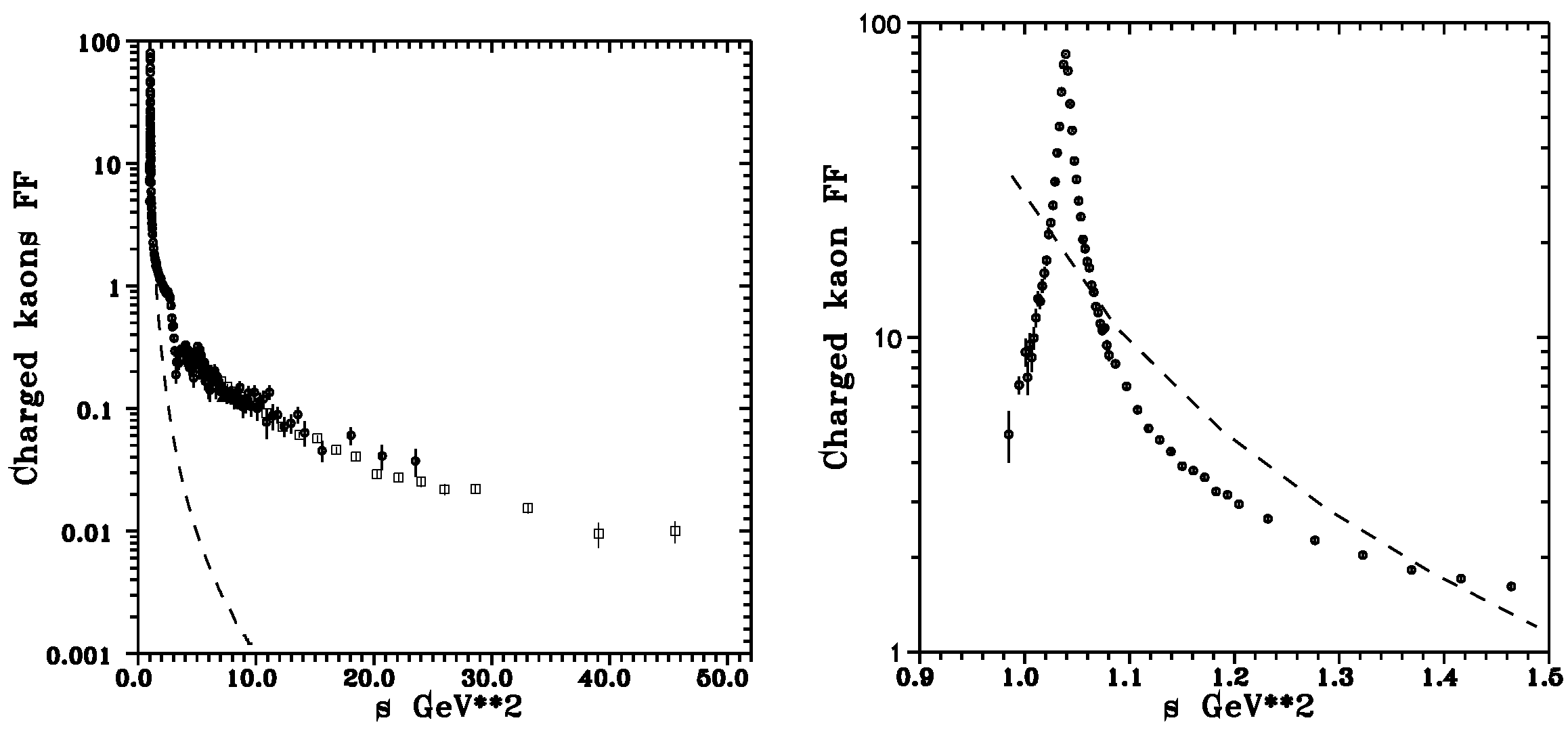 Preprints 108451 g009