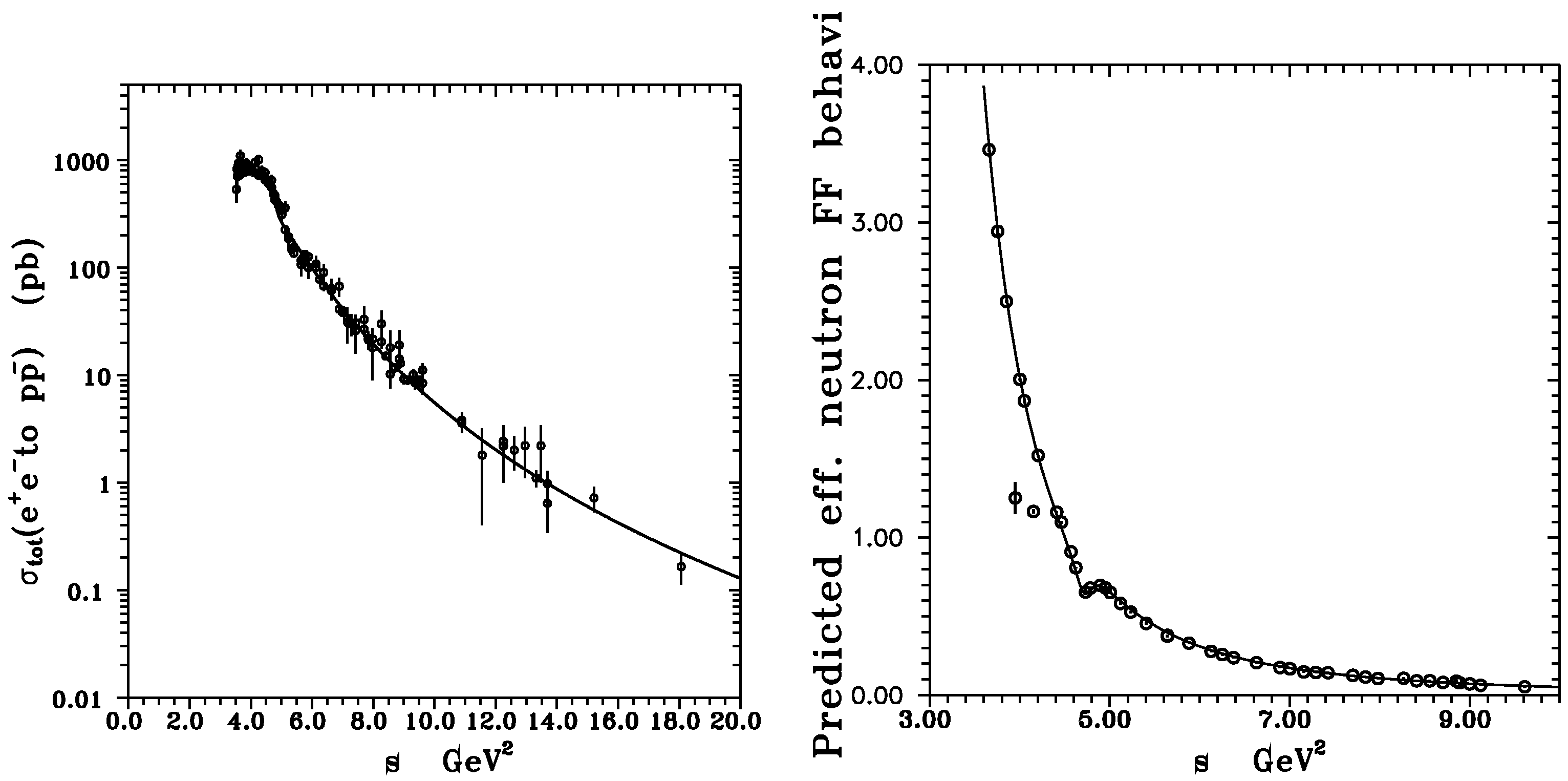 Preprints 108451 g014