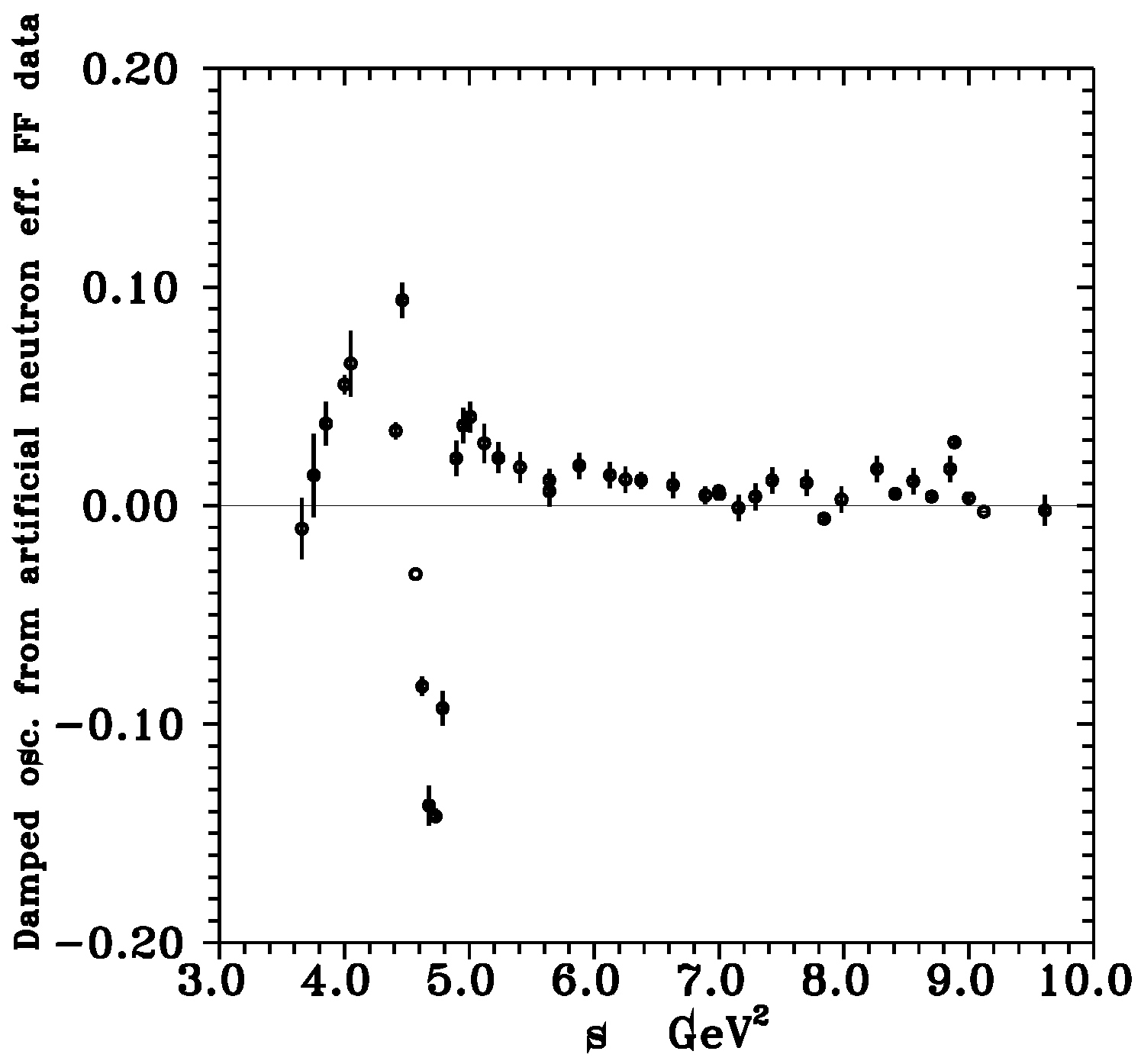 Preprints 108451 g015