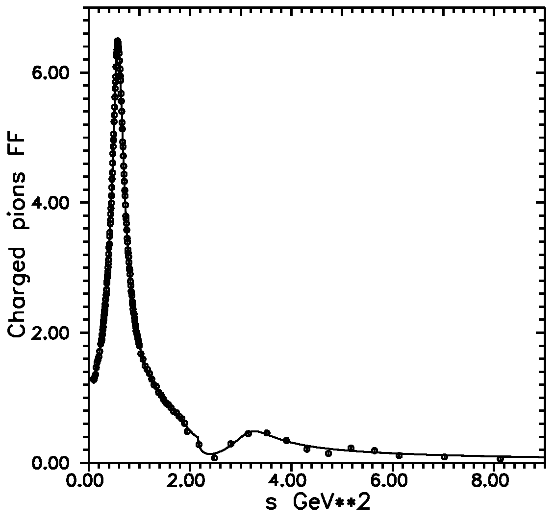 Preprints 108451 g016