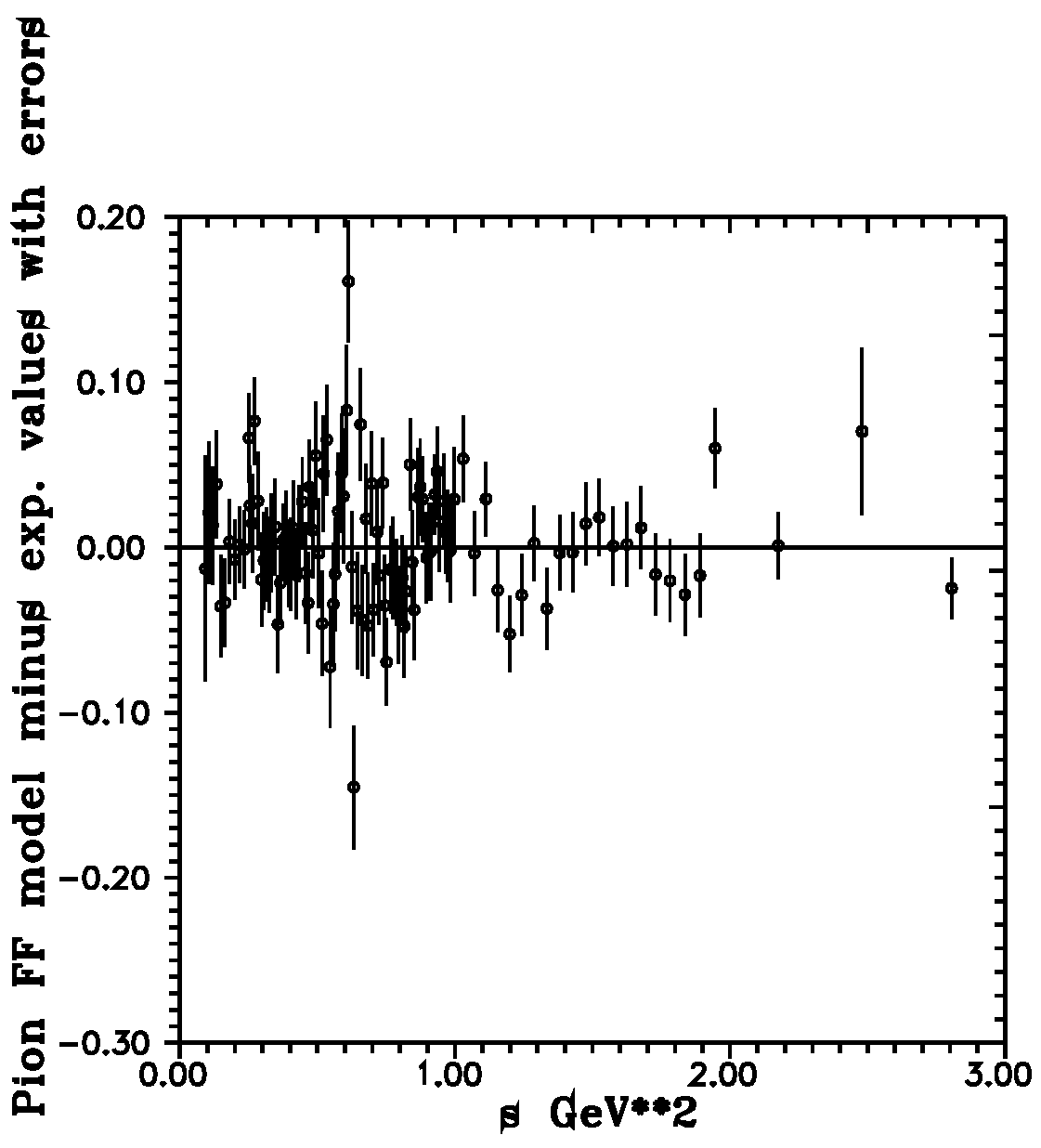 Preprints 108451 g017