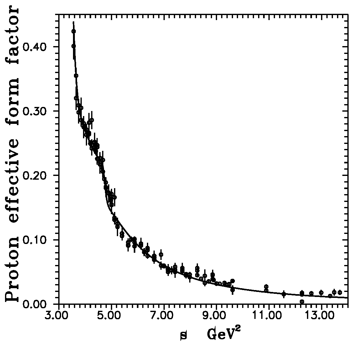 Preprints 108451 g018