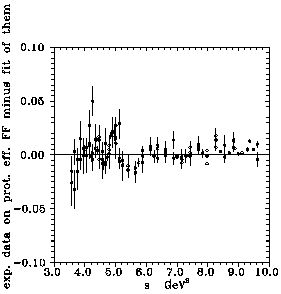 Preprints 108451 g019