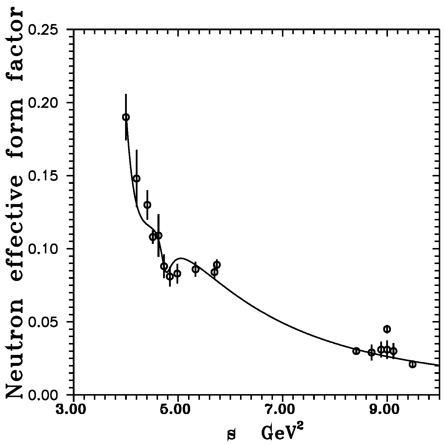 Preprints 108451 g020