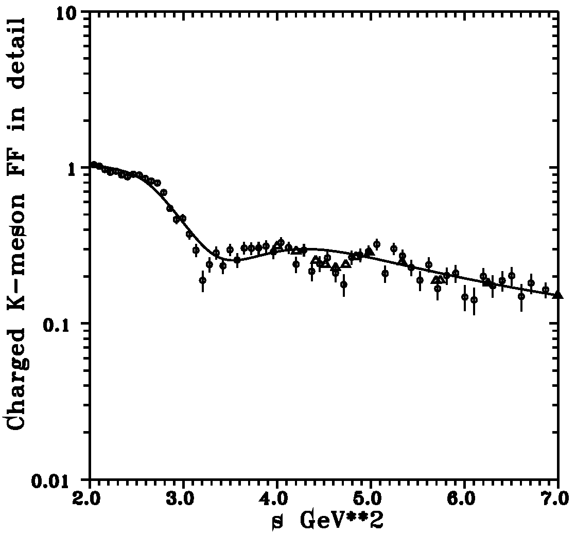 Preprints 108451 g023