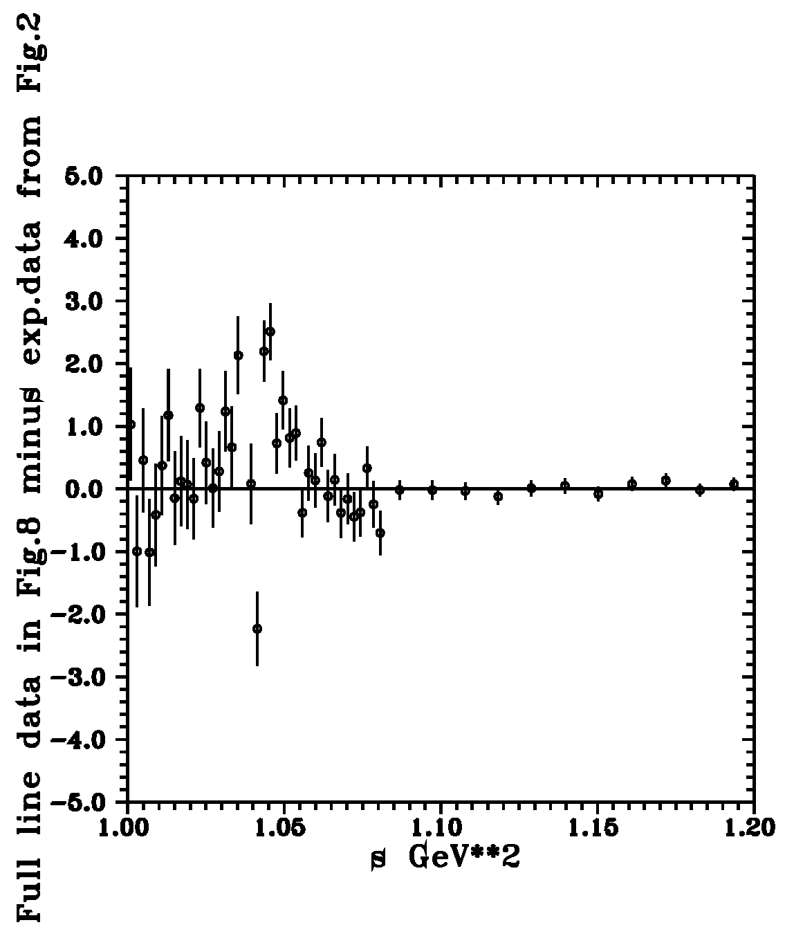 Preprints 108451 g024