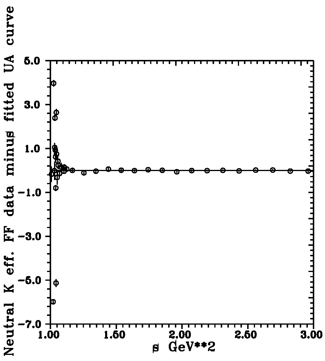 Preprints 108451 g026