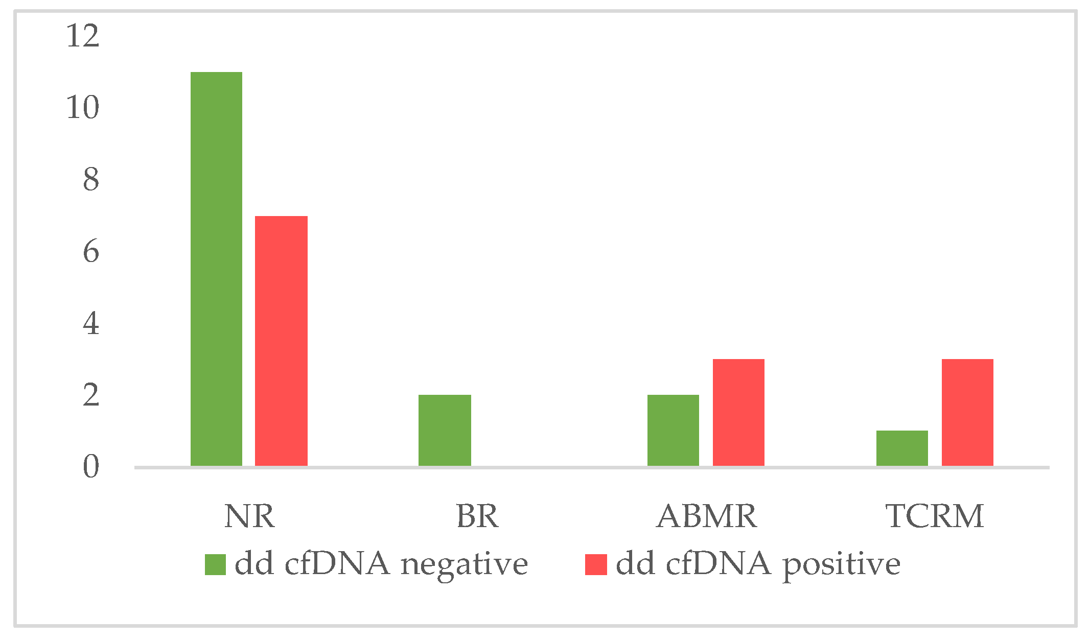 Preprints 111241 g004