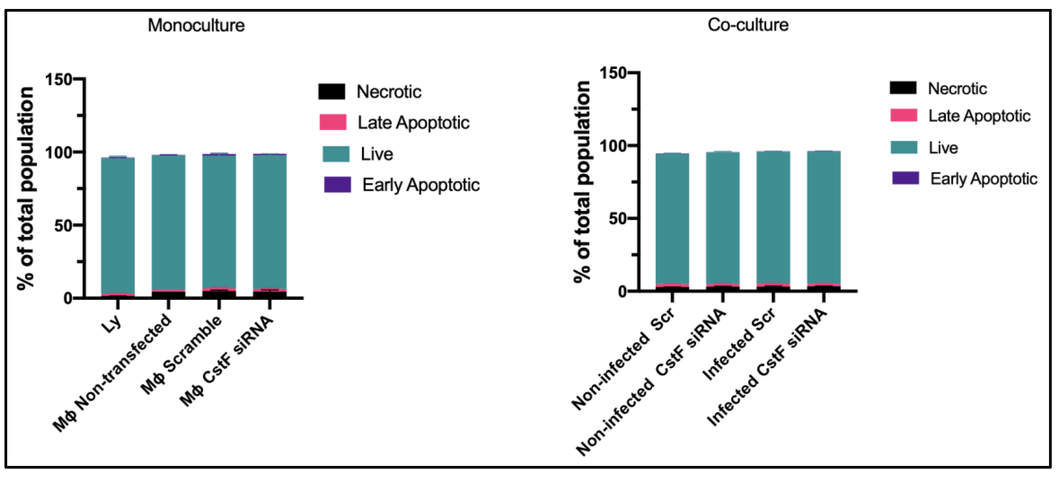 Preprints 102514 g001