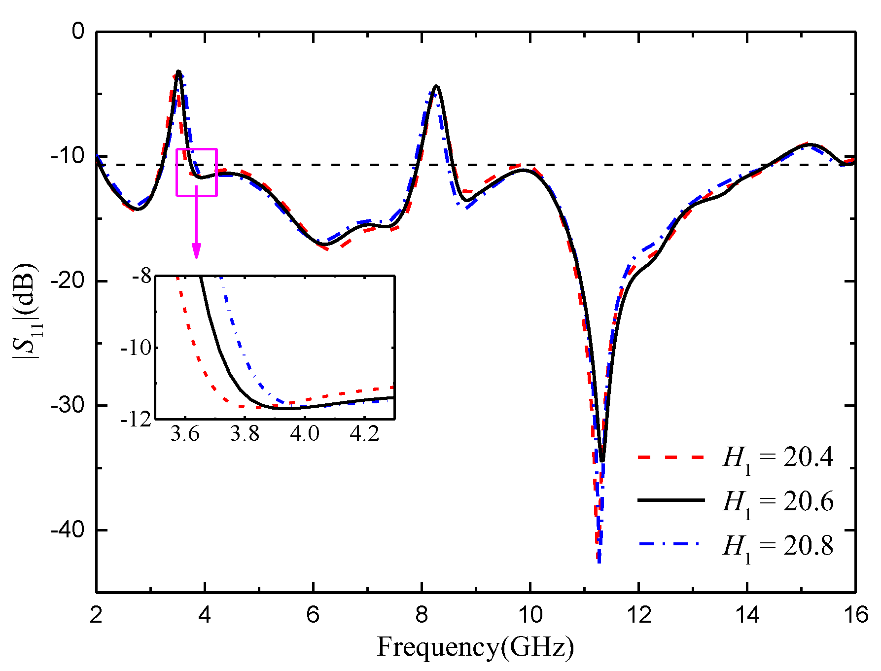 Preprints 76350 g004