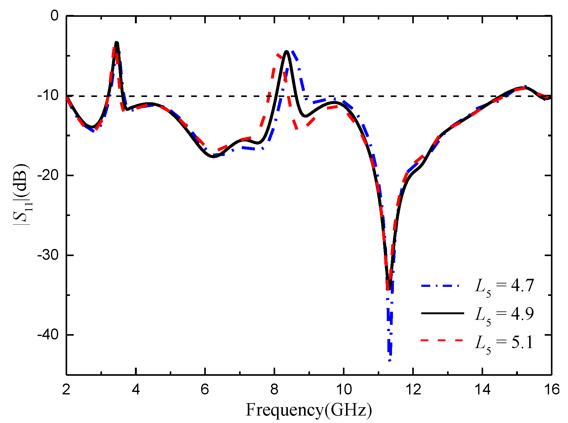 Preprints 76350 g005