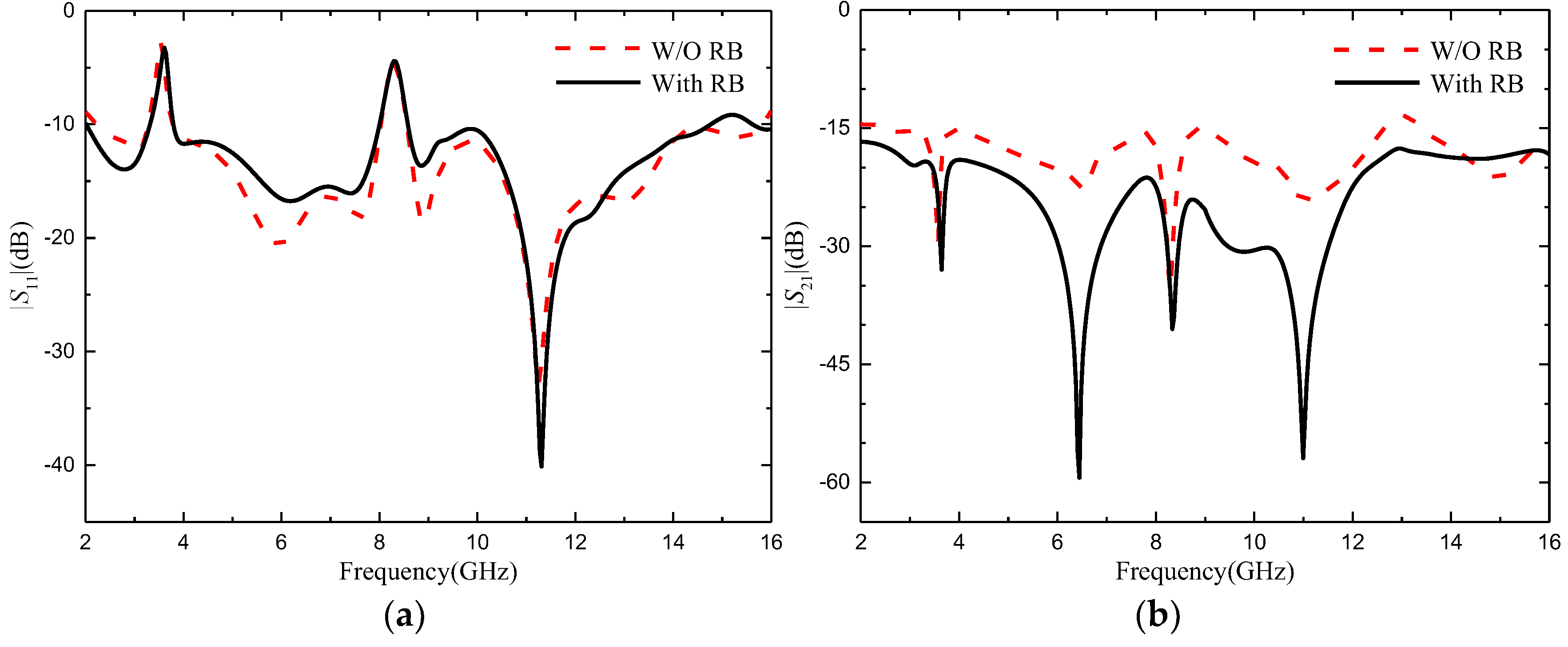 Preprints 76350 g007