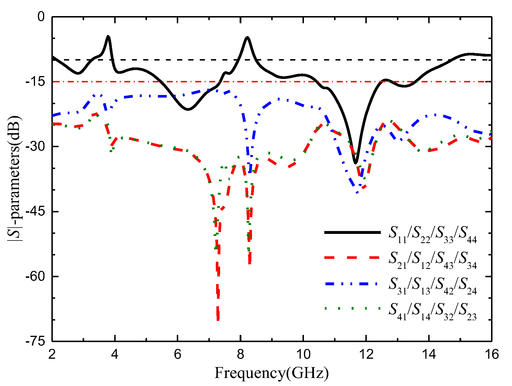 Preprints 76350 g010