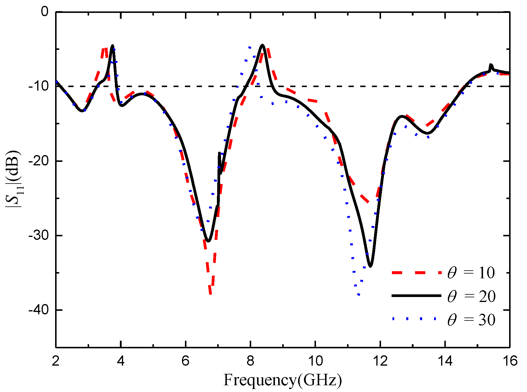 Preprints 76350 g012