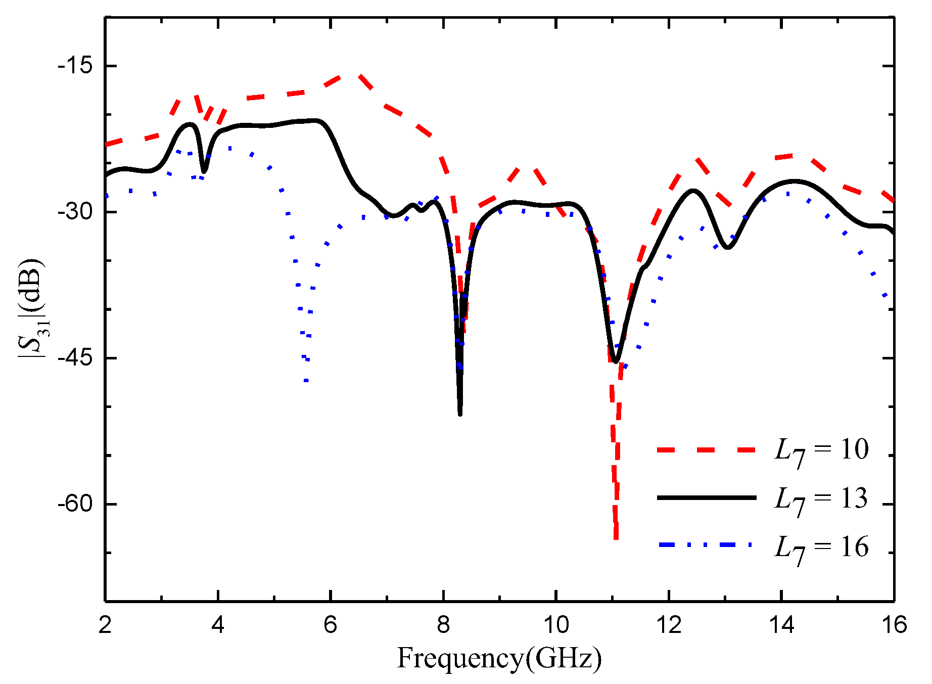 Preprints 76350 g013