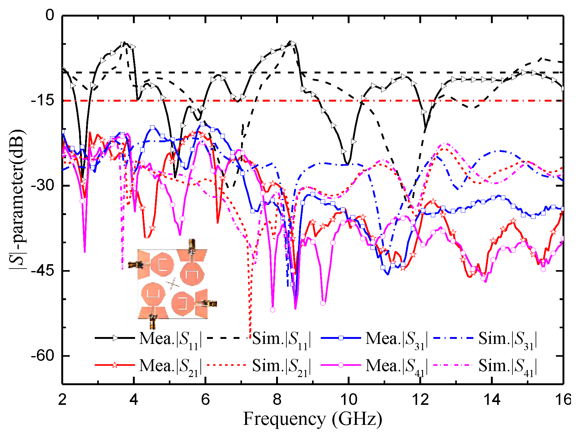 Preprints 76350 g018