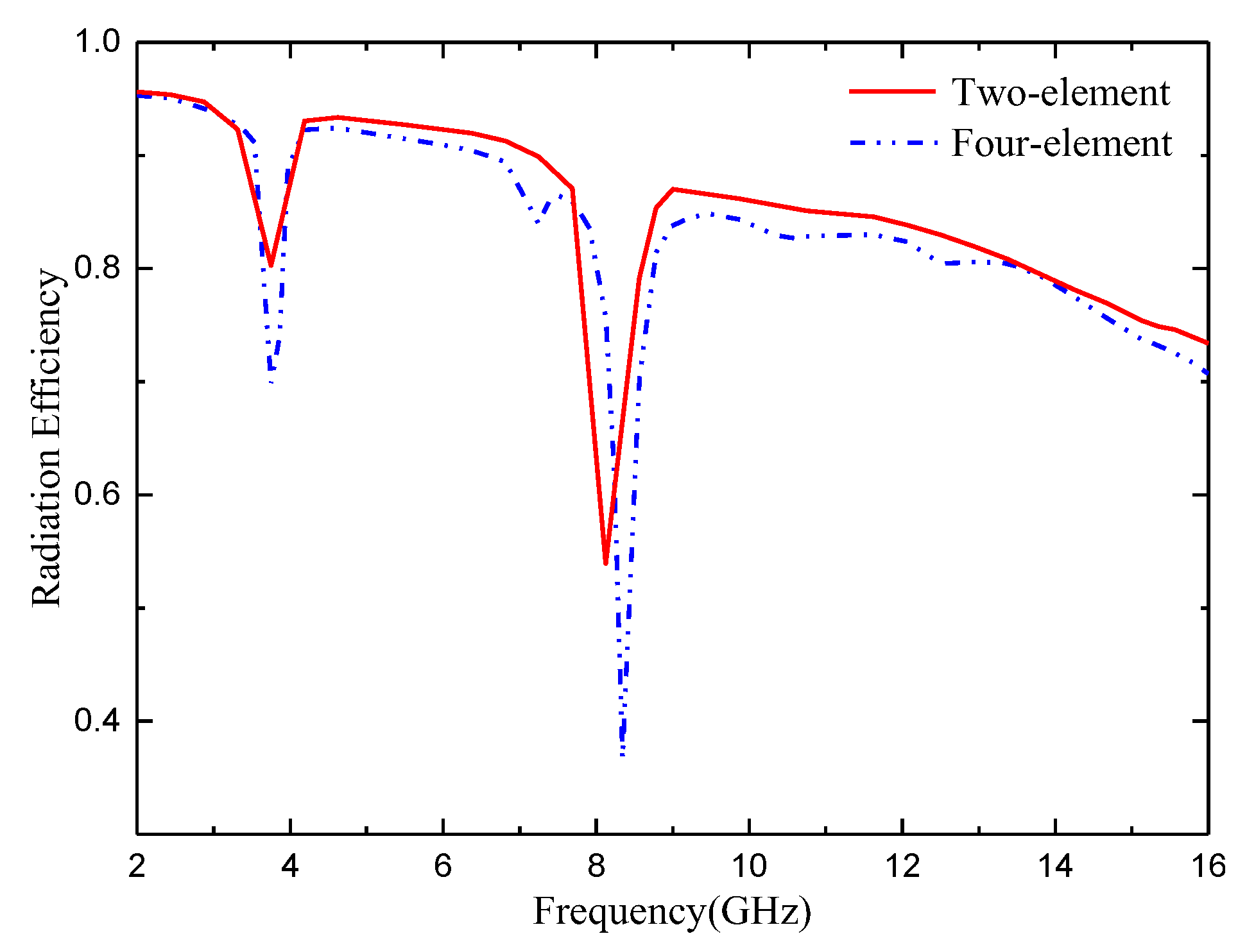 Preprints 76350 g023