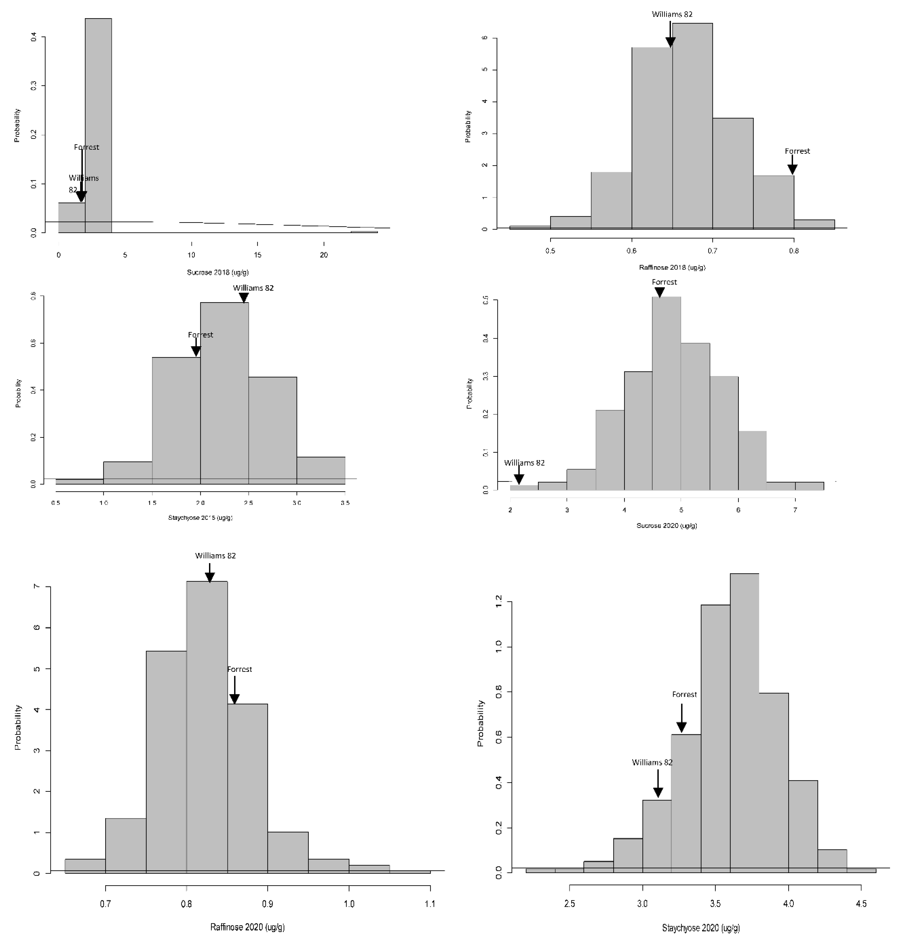 Preprints 83635 g001