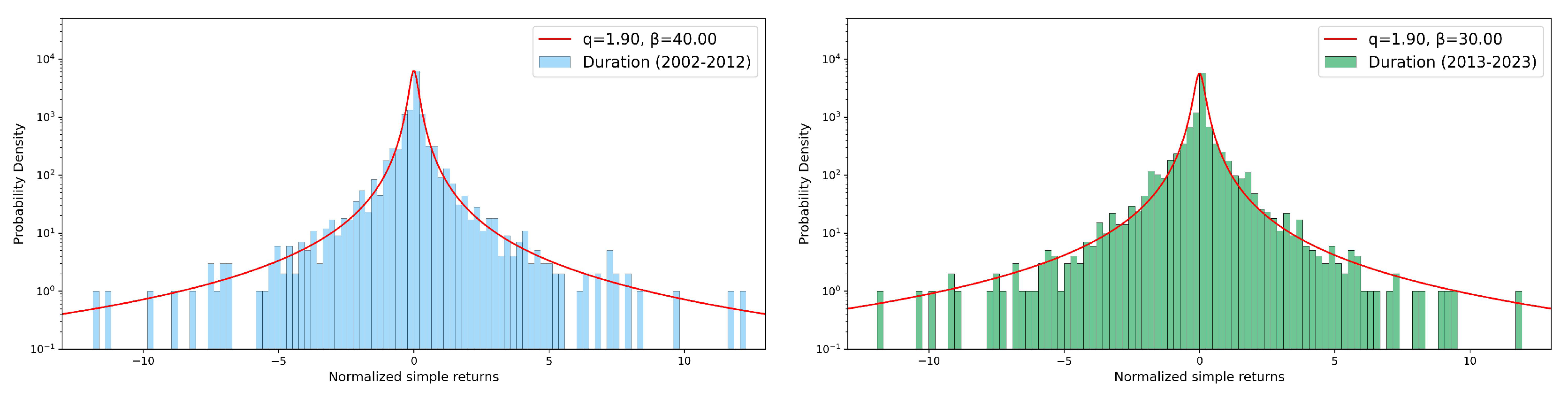 Preprints 107780 g012