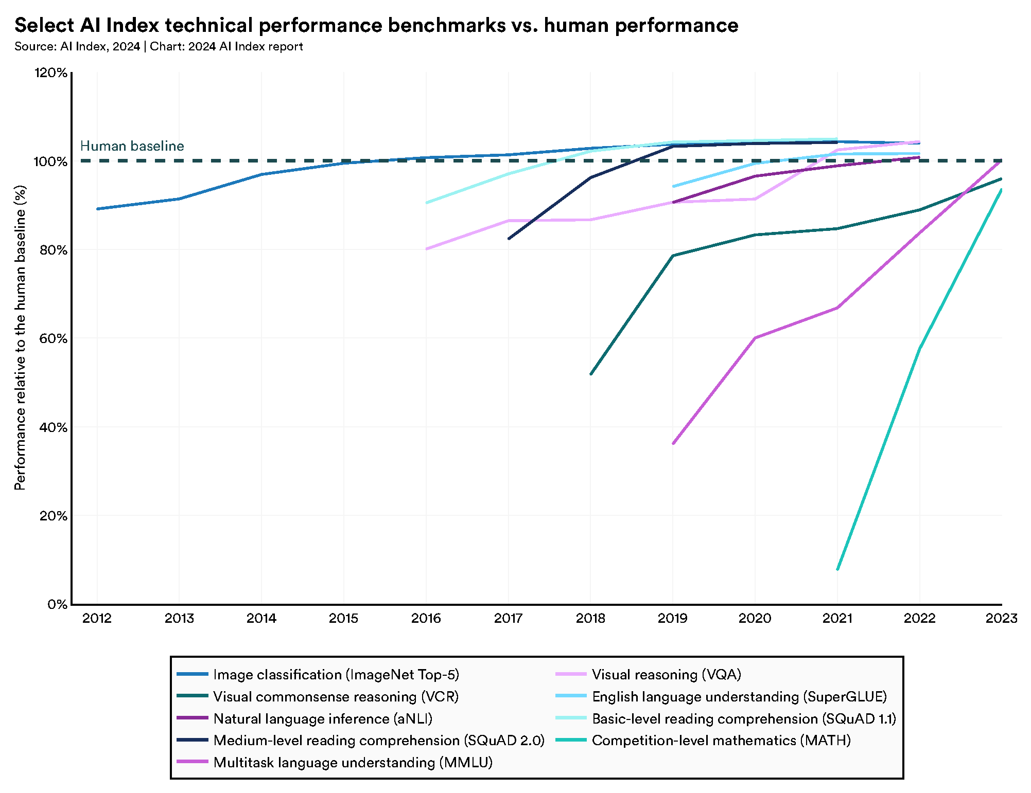 Preprints 115591 g001