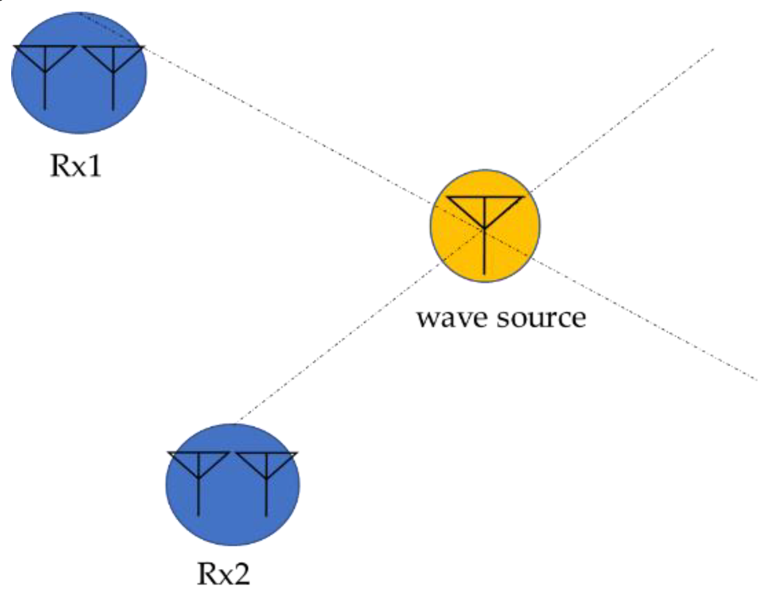 Preprints 115152 g004